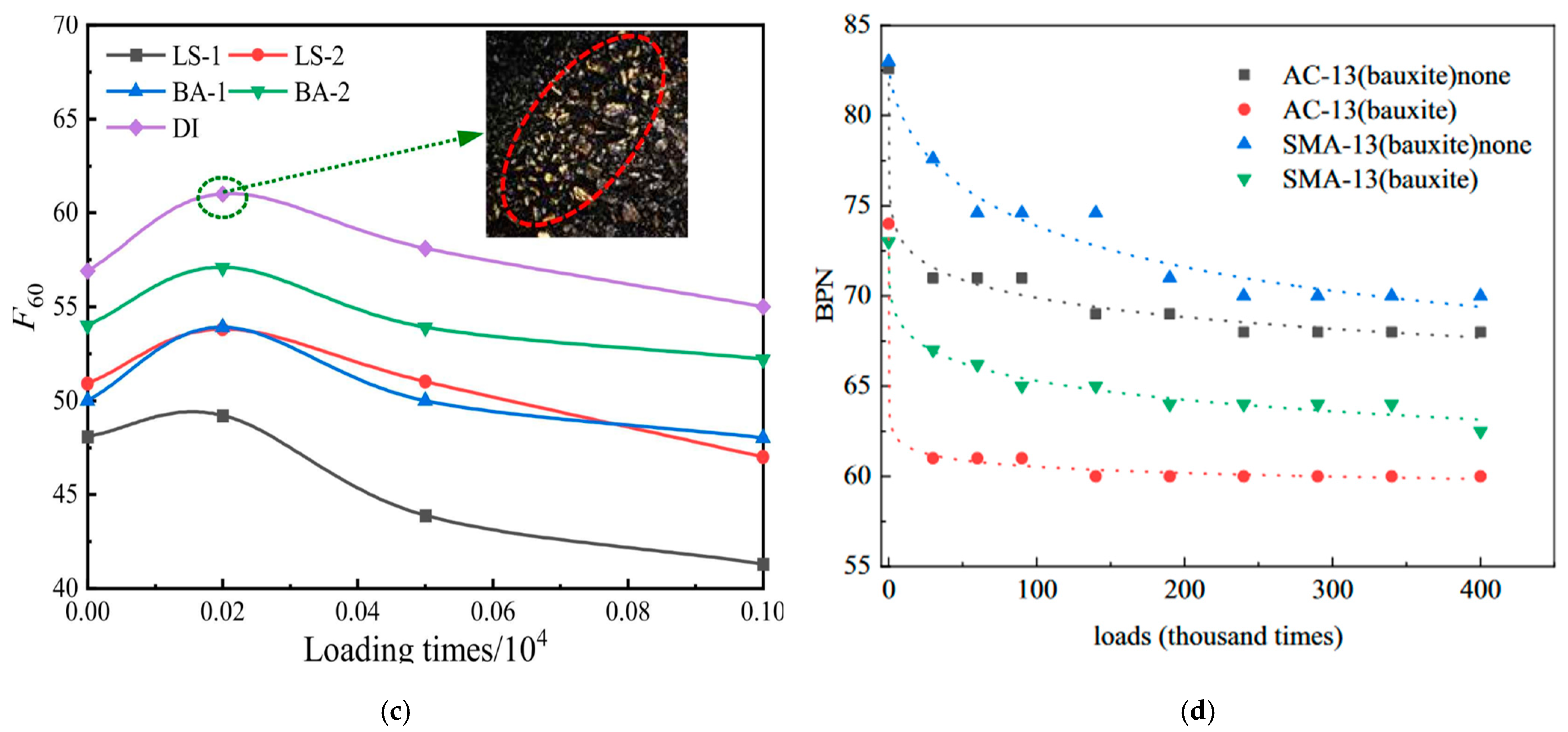 Applsci 15 01895 g007b