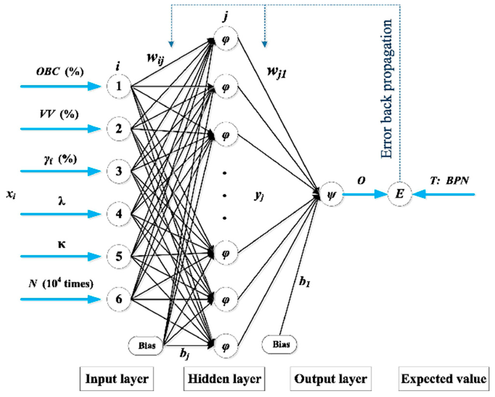 Applsci 15 01895 g009