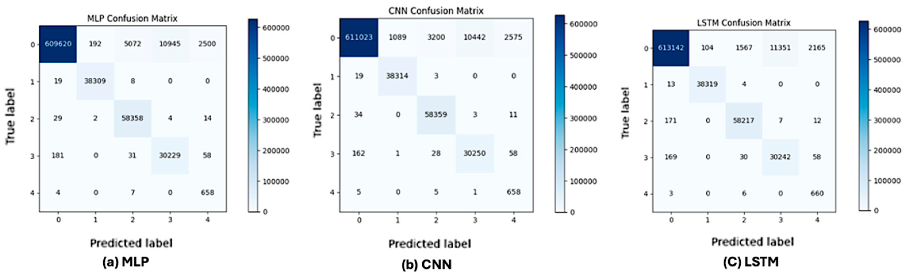Applsci 15 01903 g005