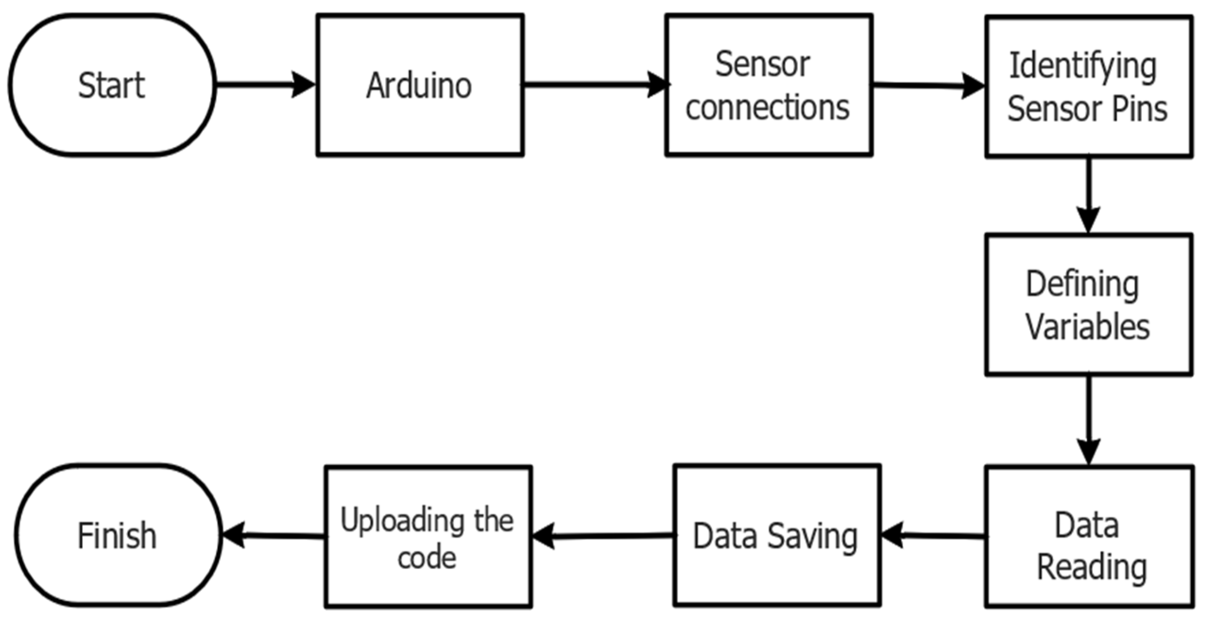 Applsci 15 01910 g007 Applsci 15 01910 g007