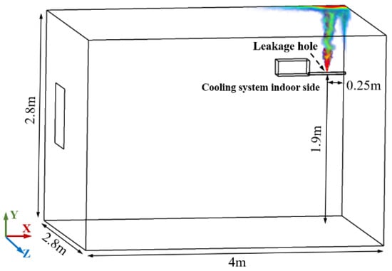 Applsci 15 01918 g002