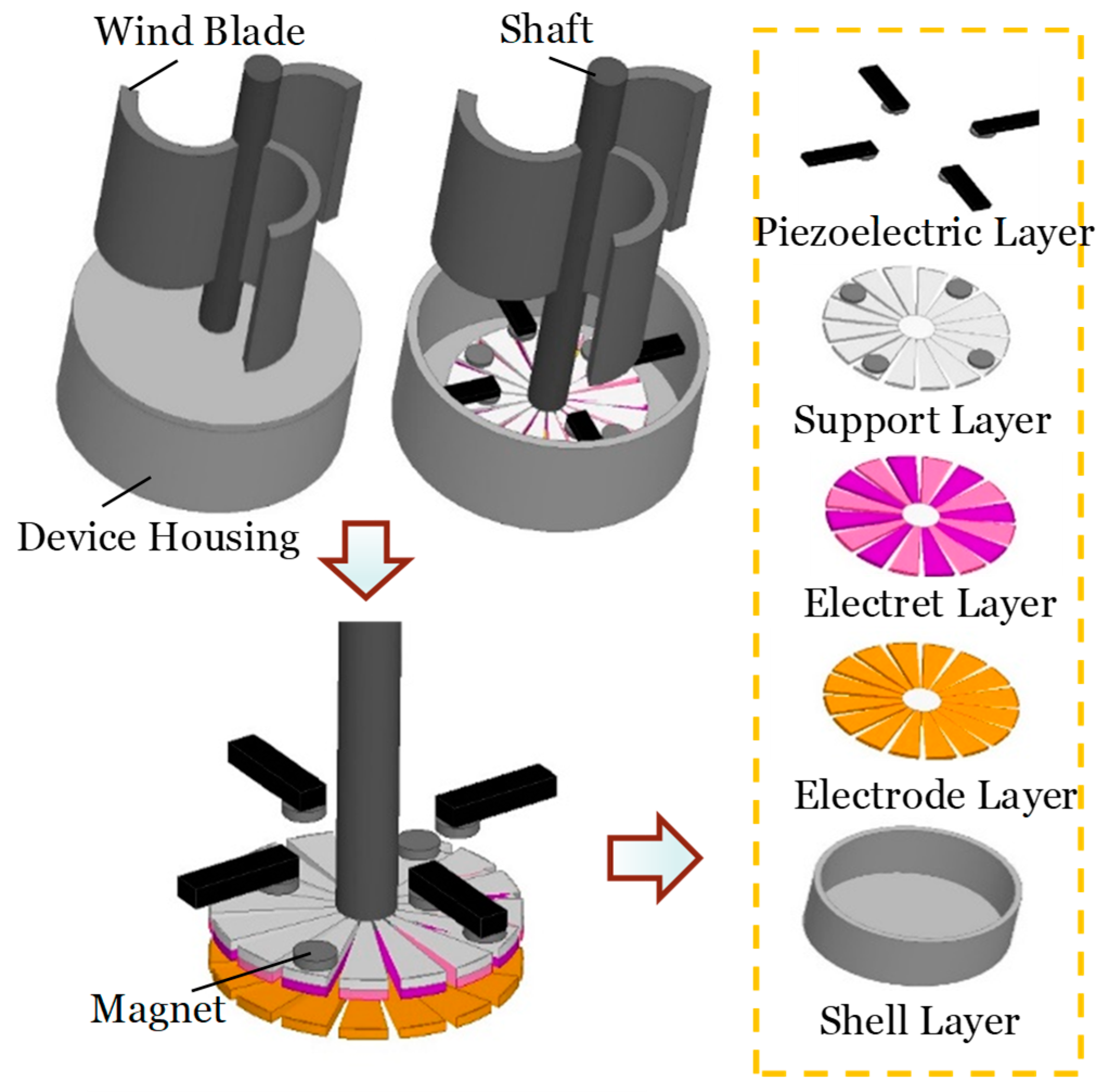 Applsci 15 01919 g001