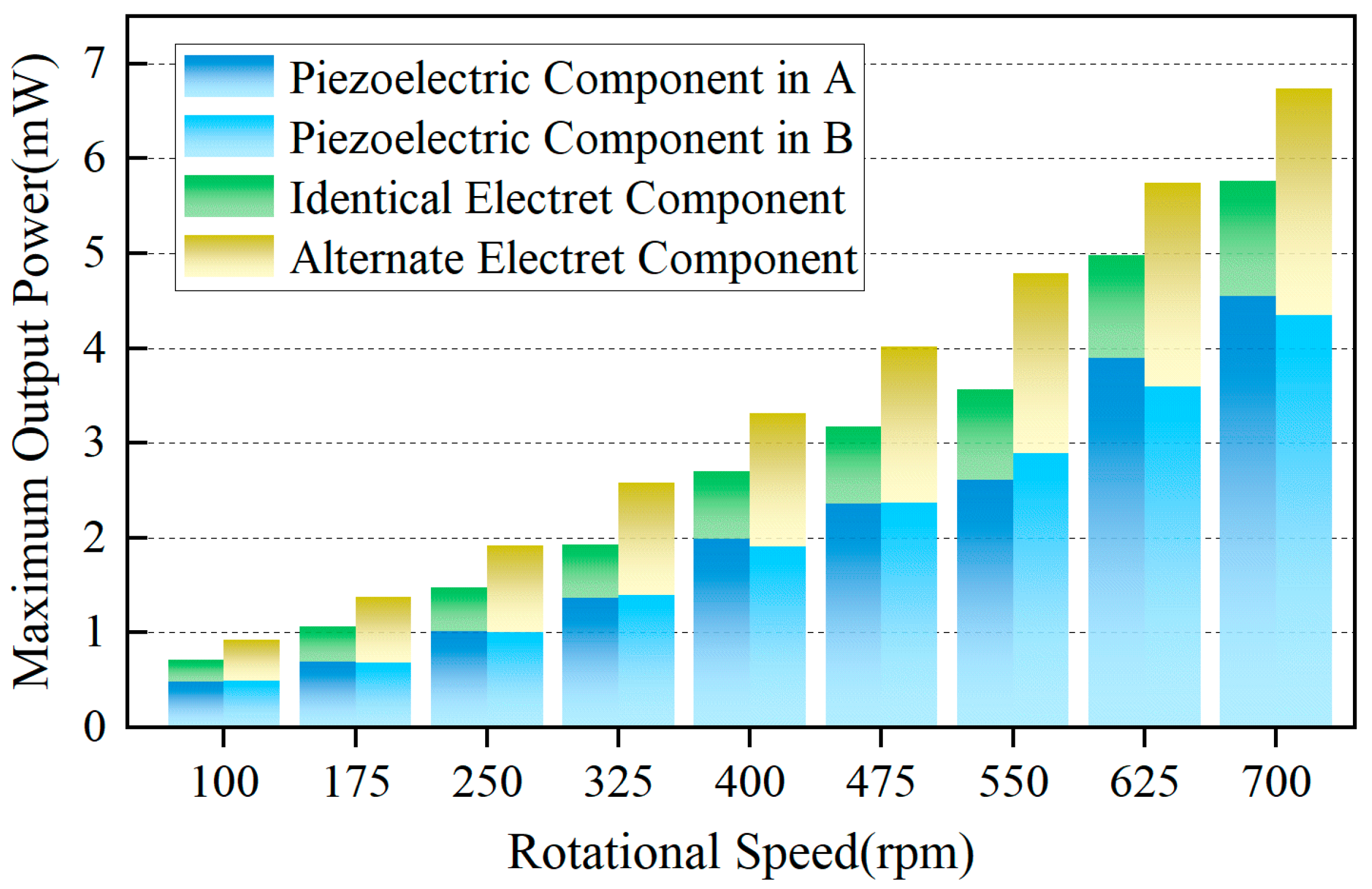Applsci 15 01919 g015