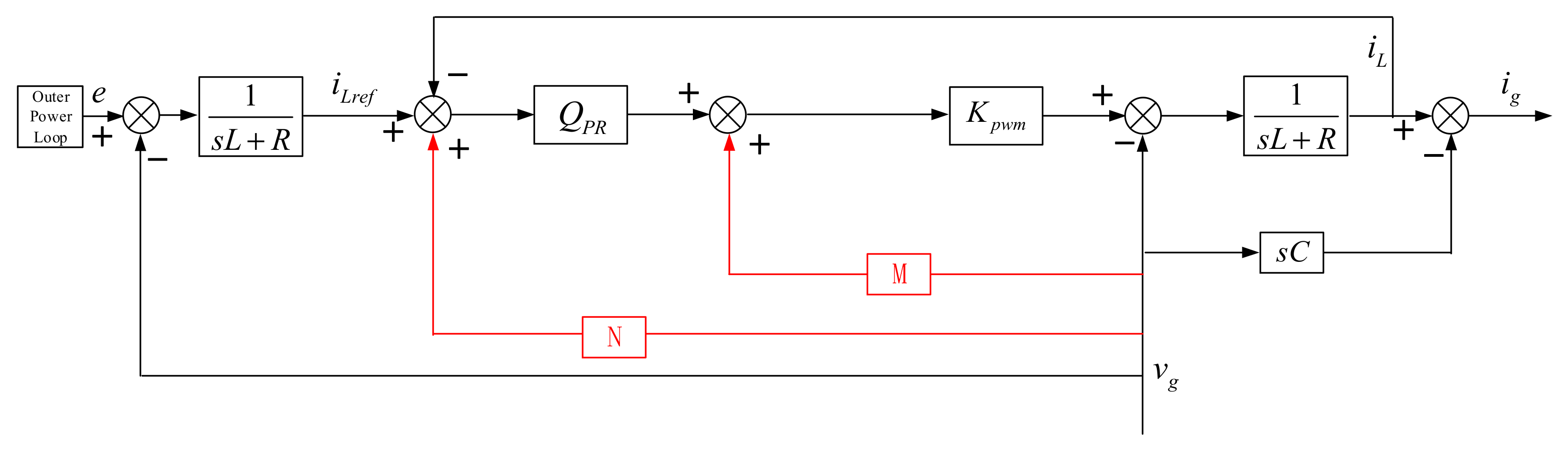 Applsci 15 01920 g009 Applsci 15 01920 g009