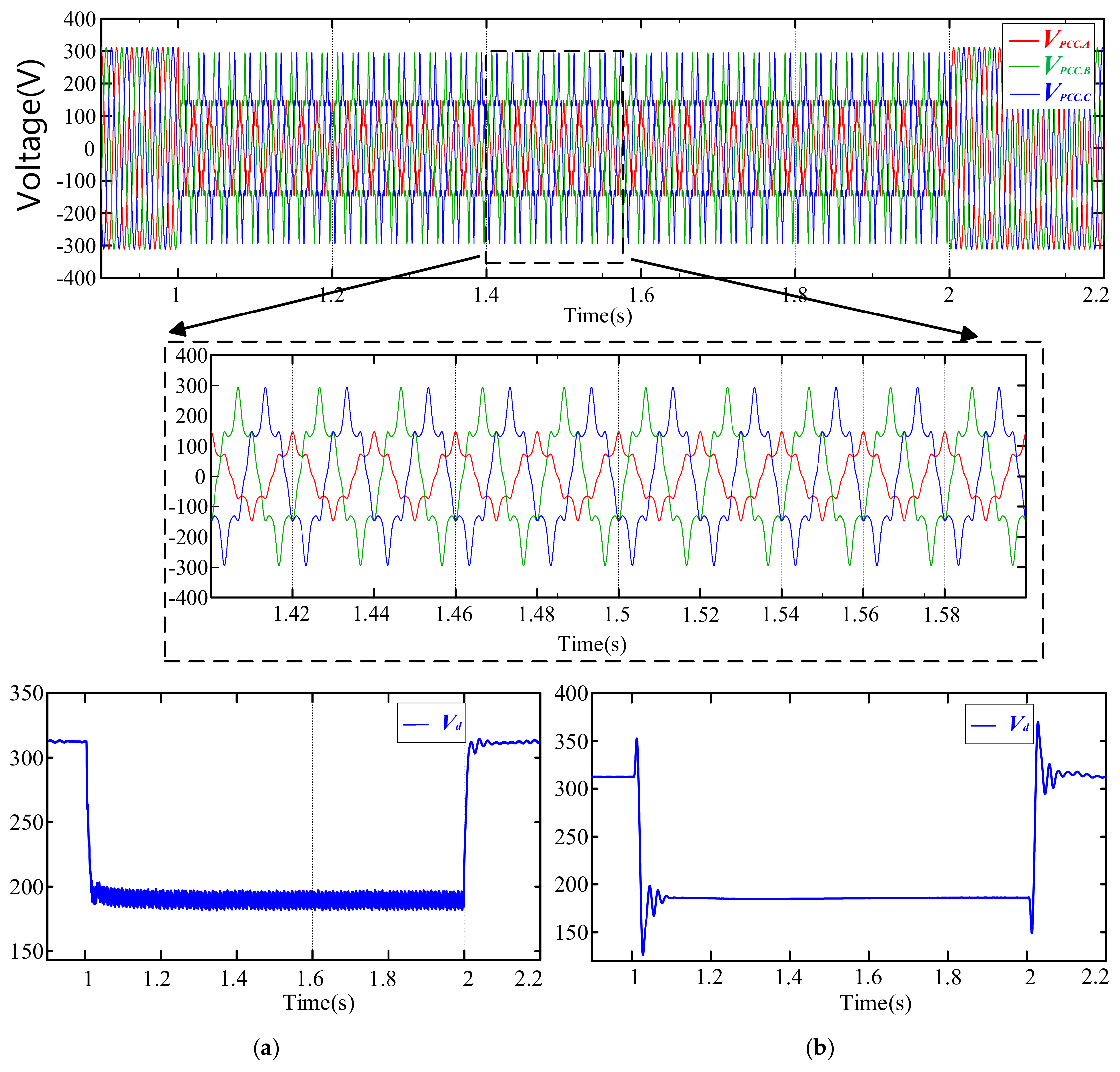 Applsci 15 01920 g012 Applsci 15 01920 g012
