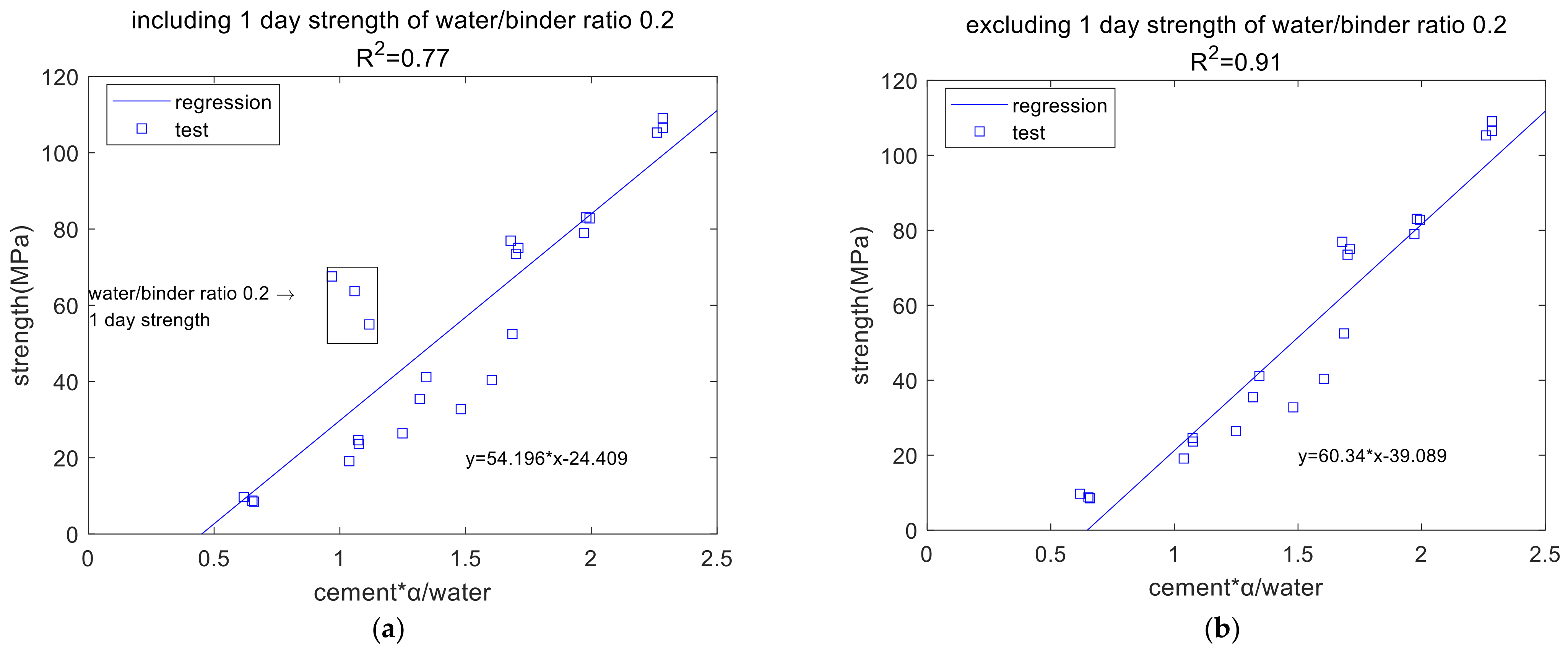 Applsci 15 01923 g004