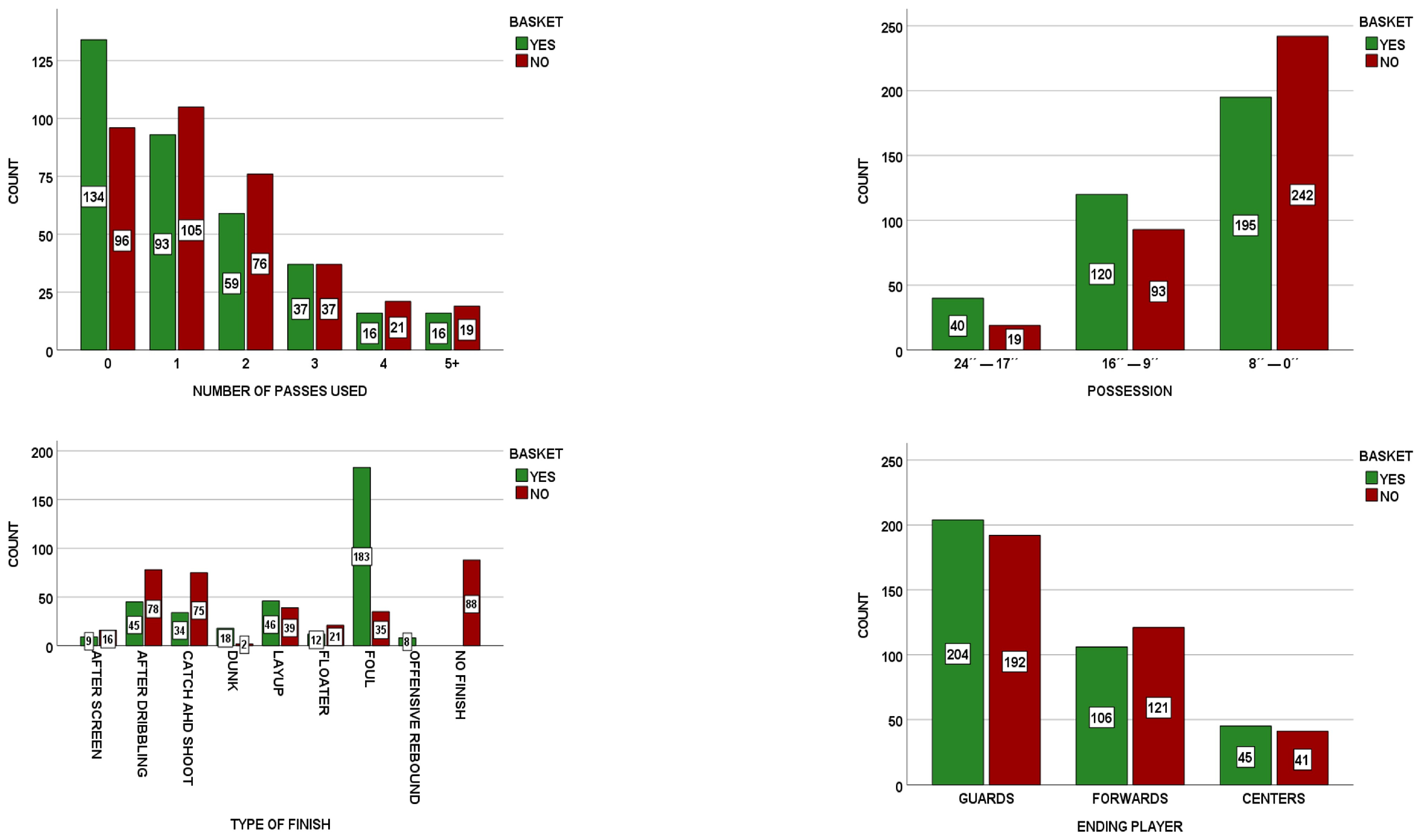 Applsci 15 01928 g003 Applsci 15 01928 g003