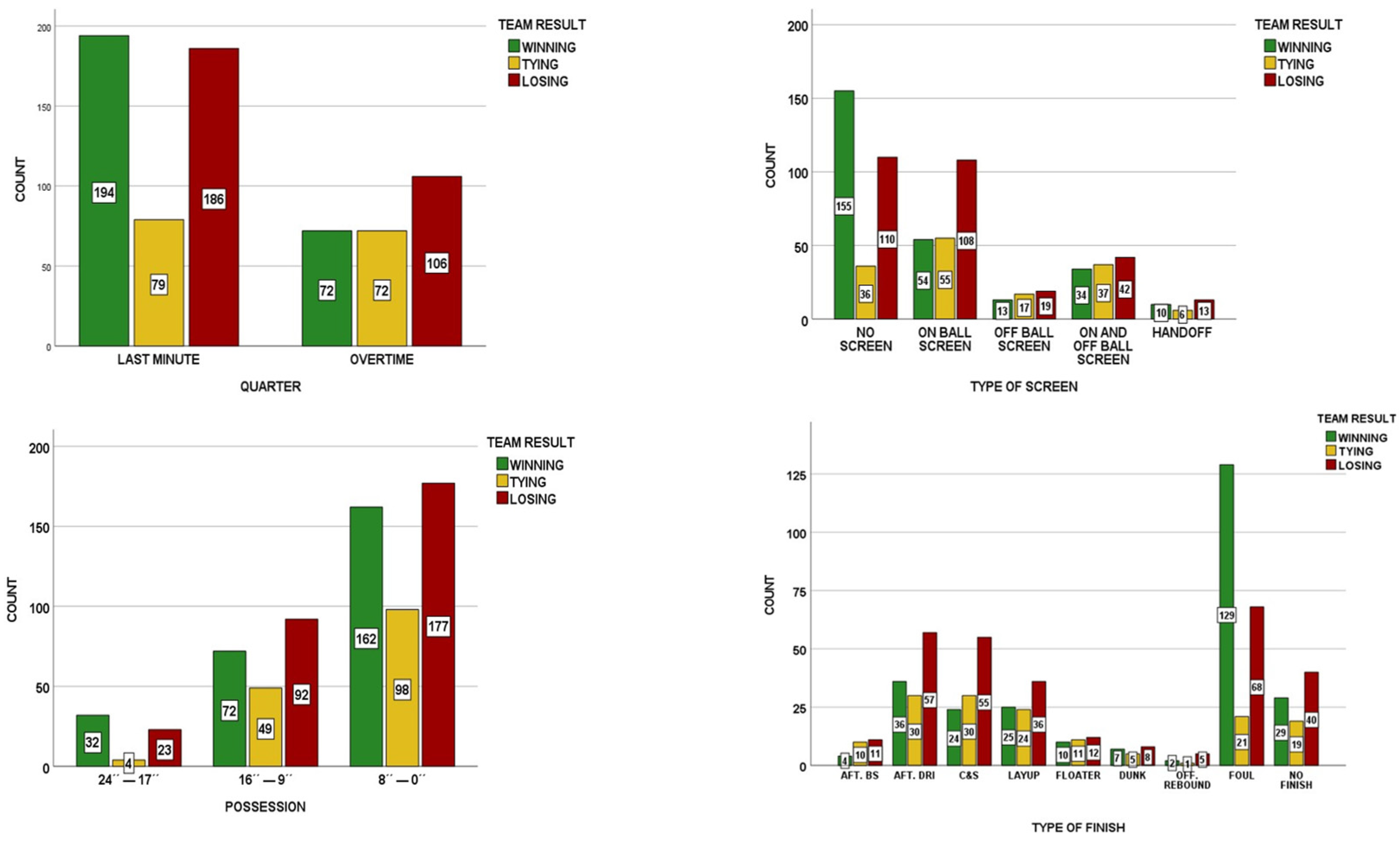 Applsci 15 01928 g004 Applsci 15 01928 g004