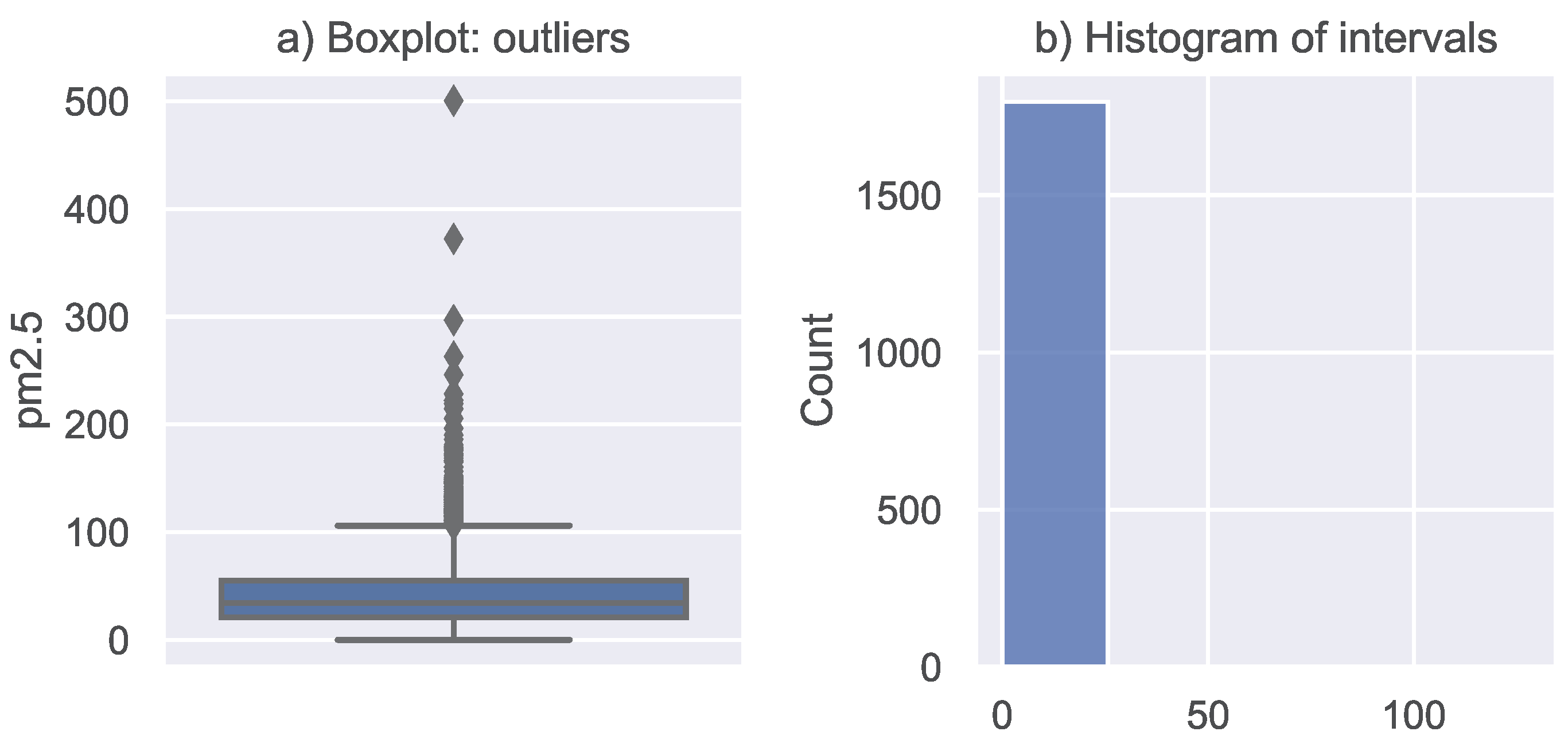 Applsci 15 01934 g003