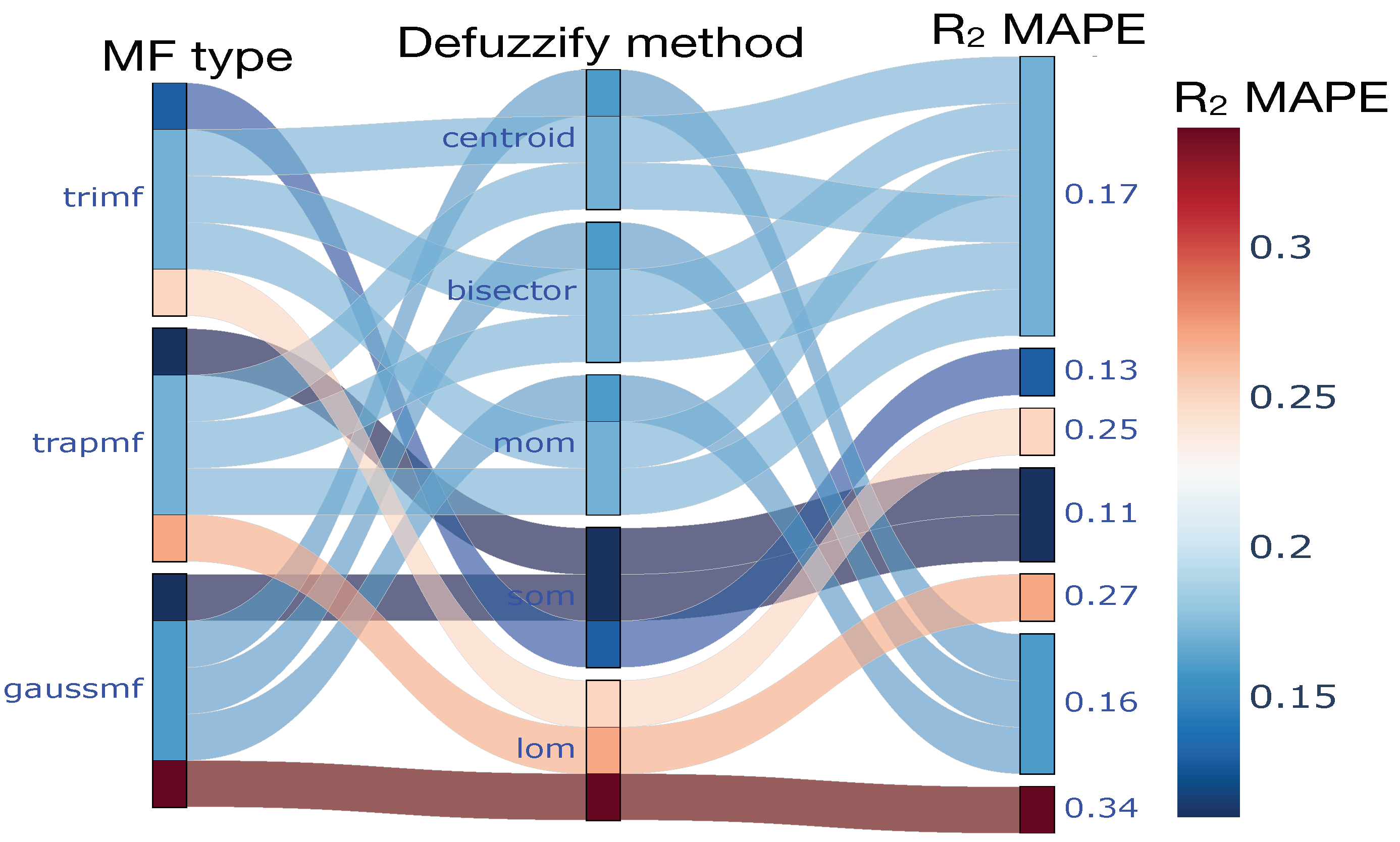 Applsci 15 01934 g006