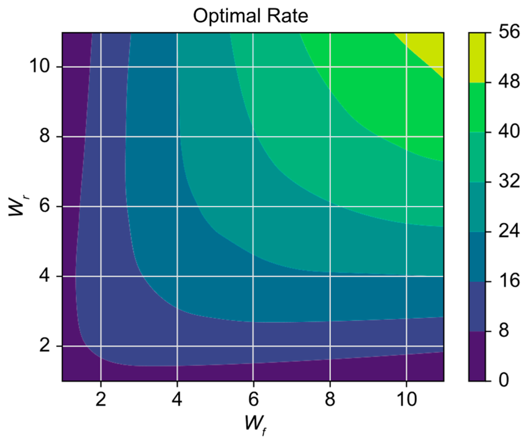 Applsci 15 01935 g005
