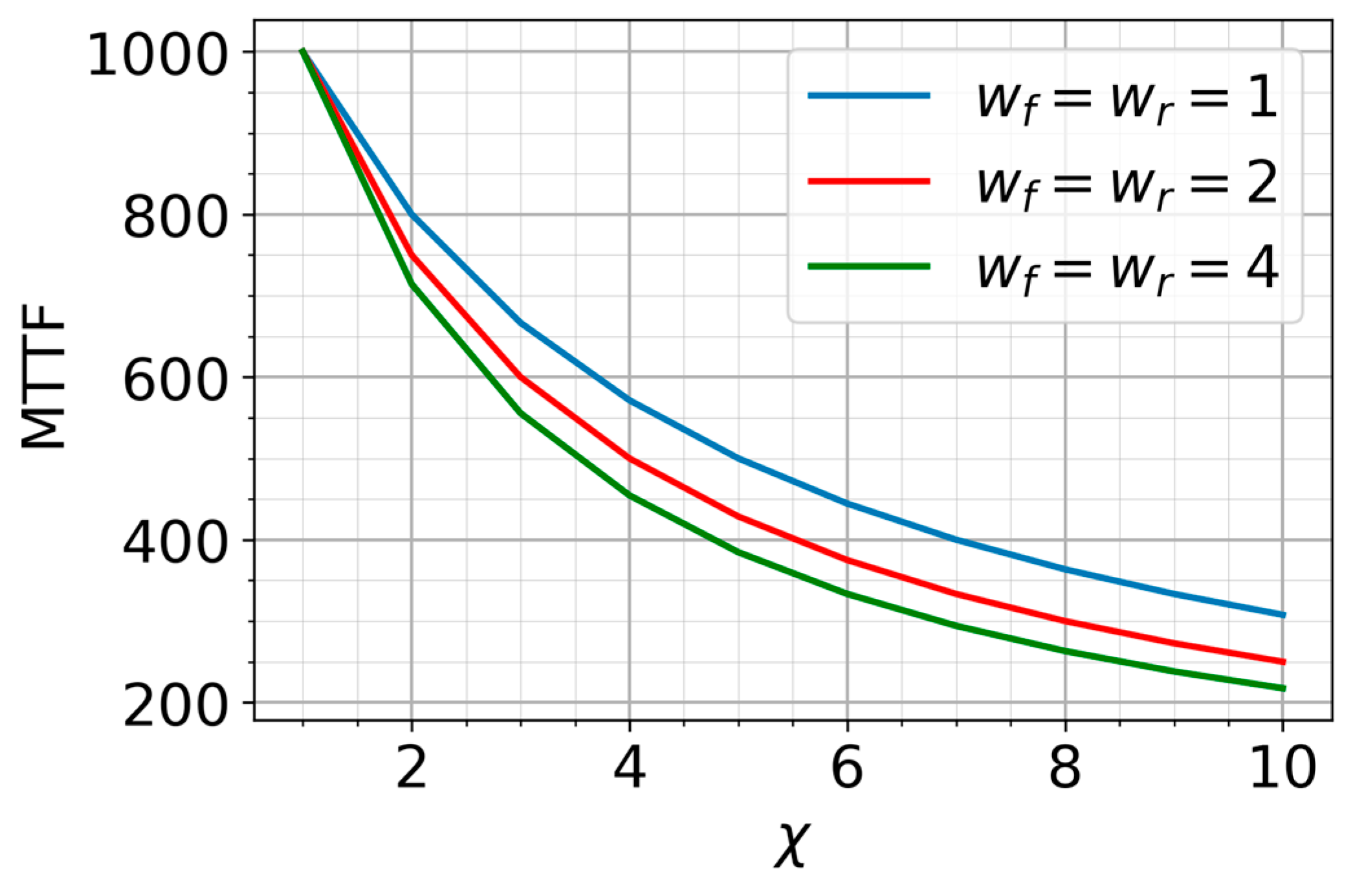 Applsci 15 01935 g006