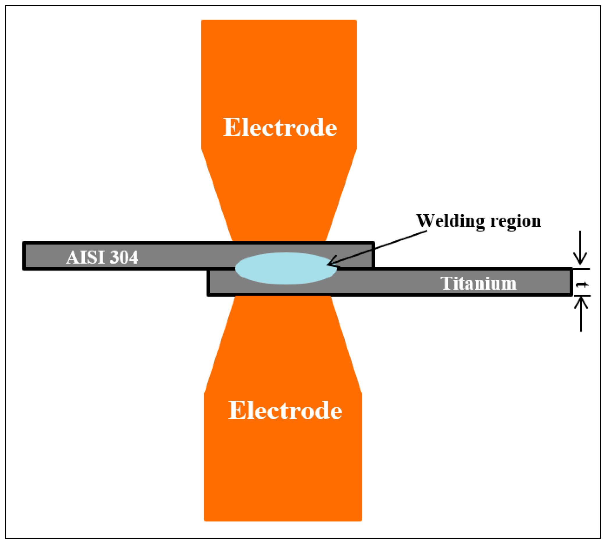 Applsci 15 01938 g002