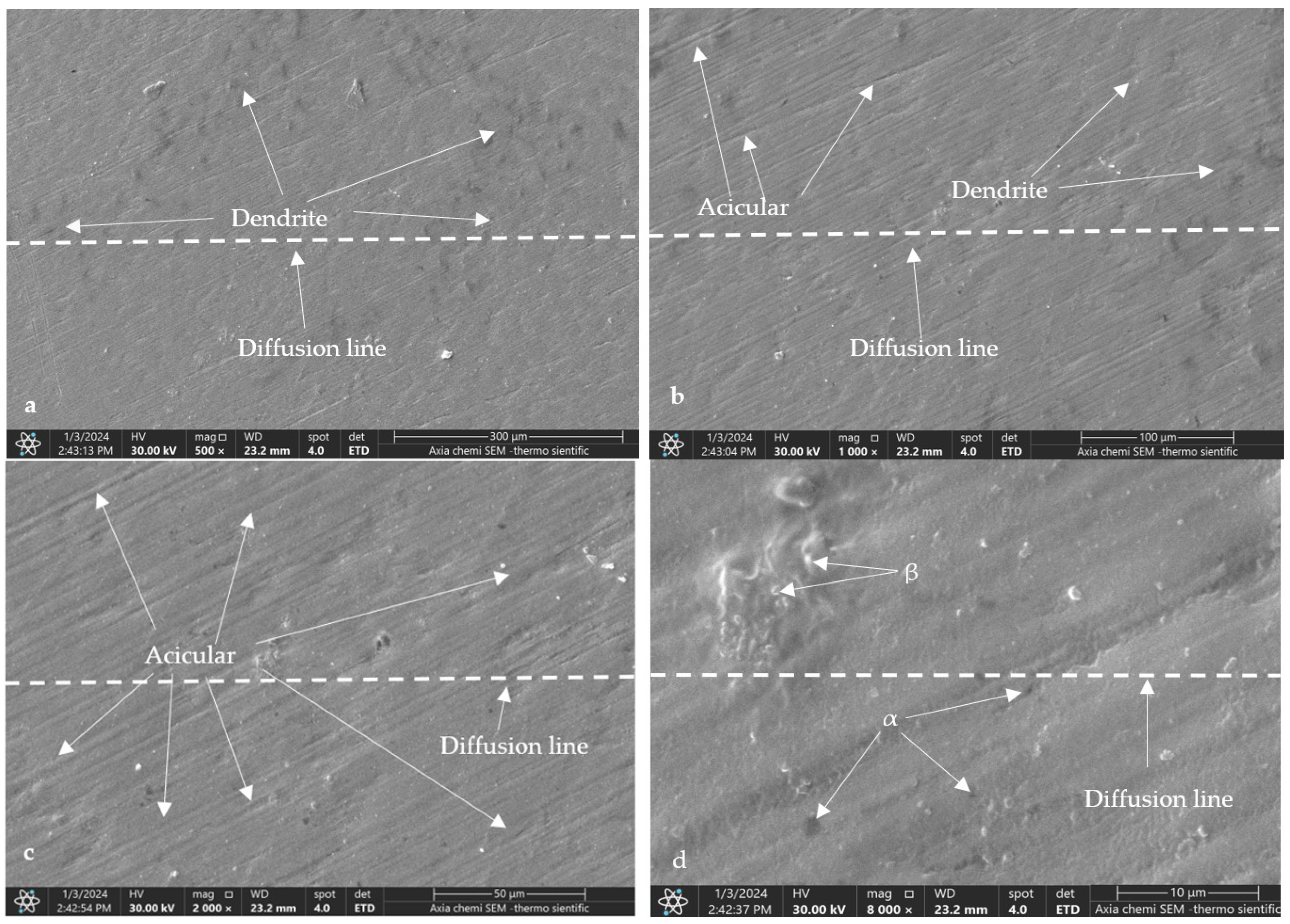 Applsci 15 01938 g007