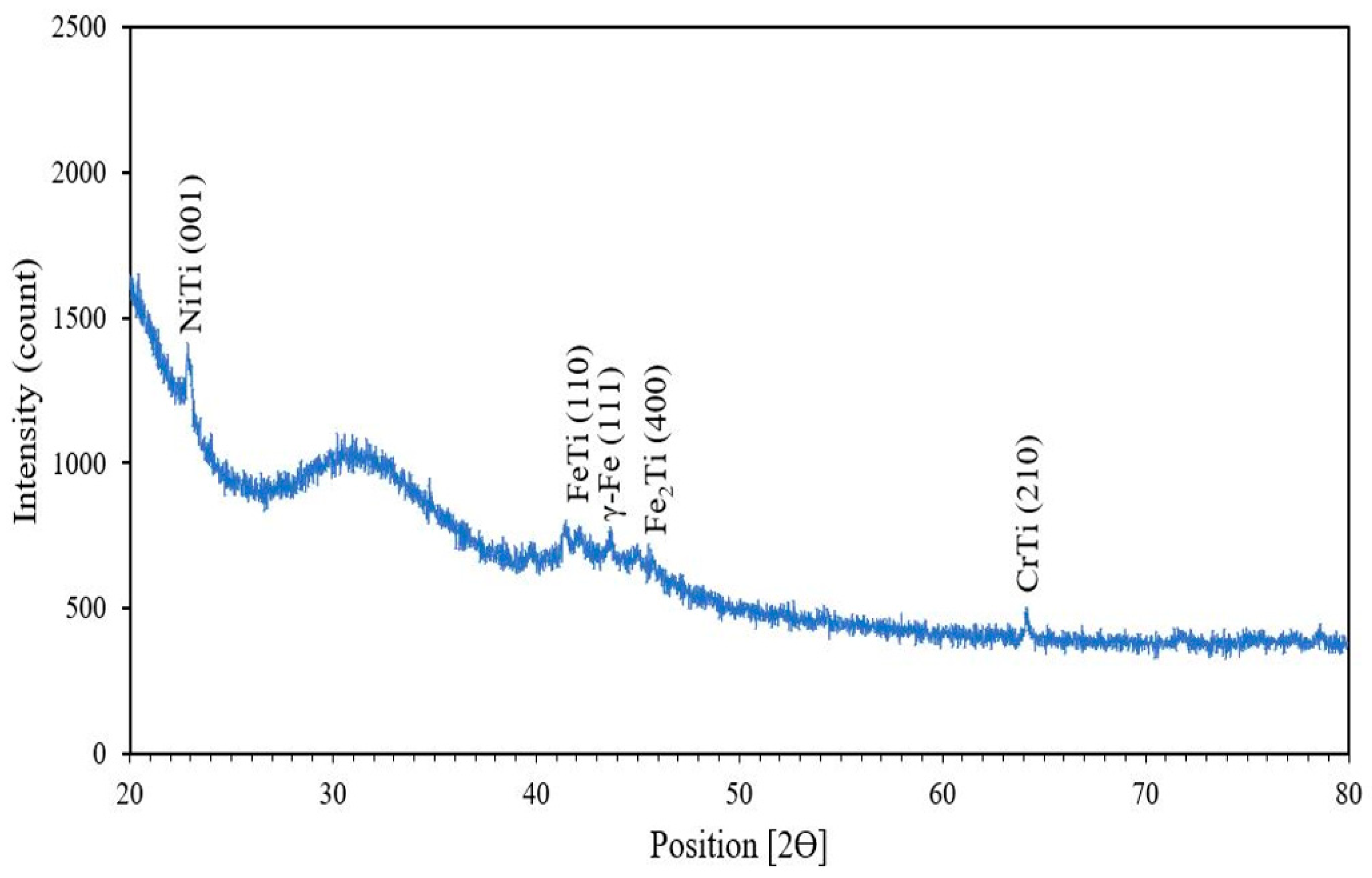Applsci 15 01938 g012