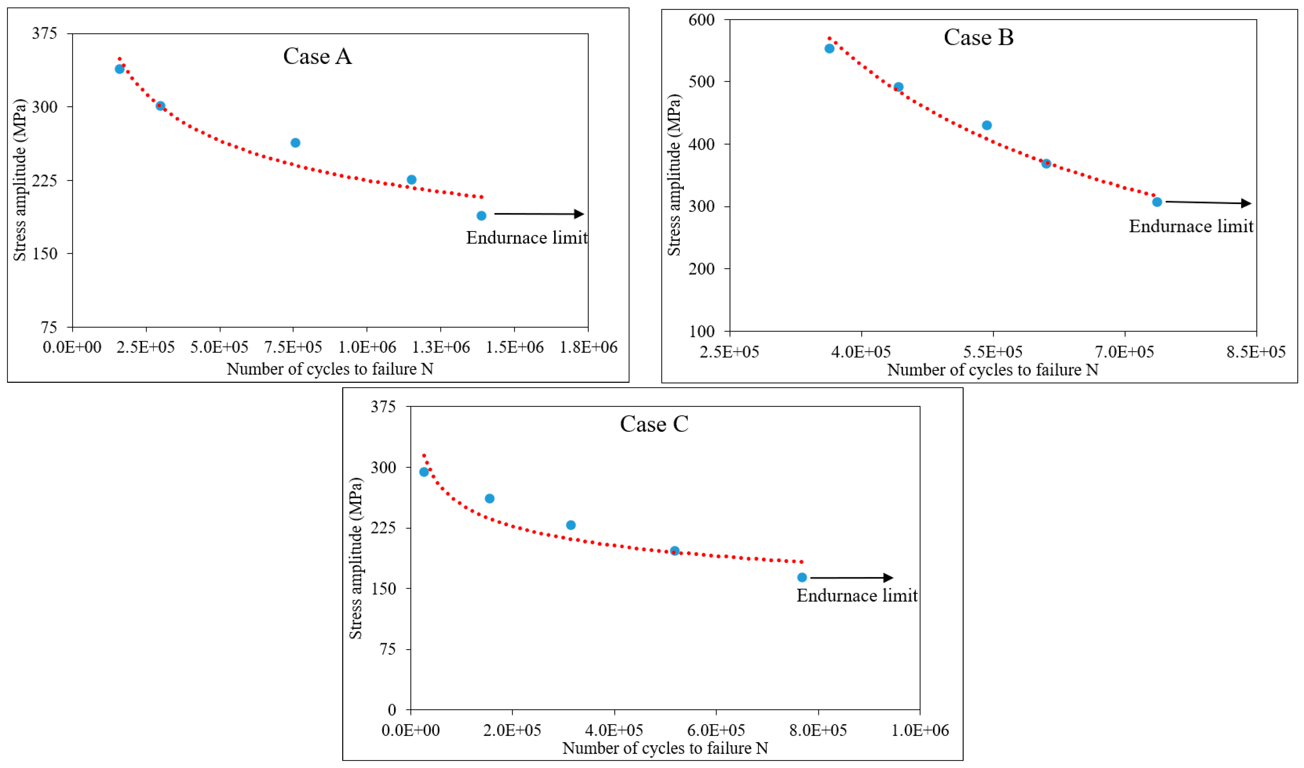 Applsci 15 01938 g013