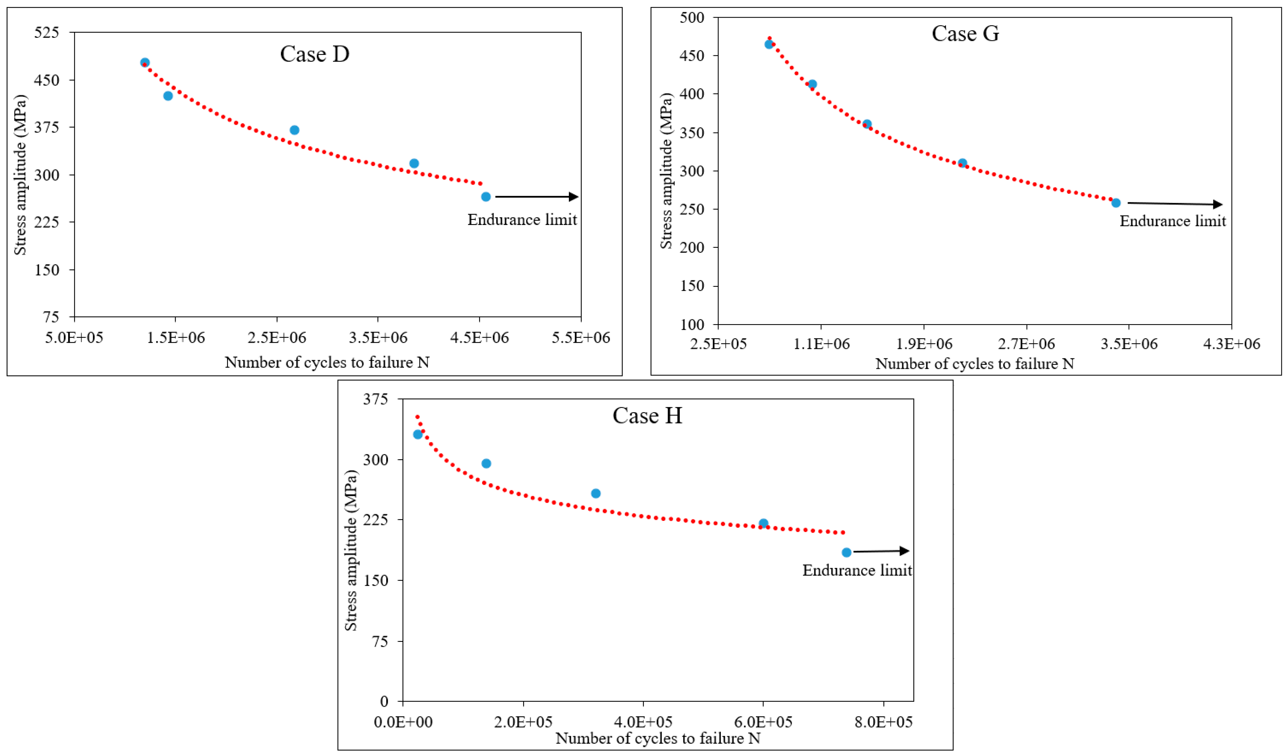 Applsci 15 01938 g014