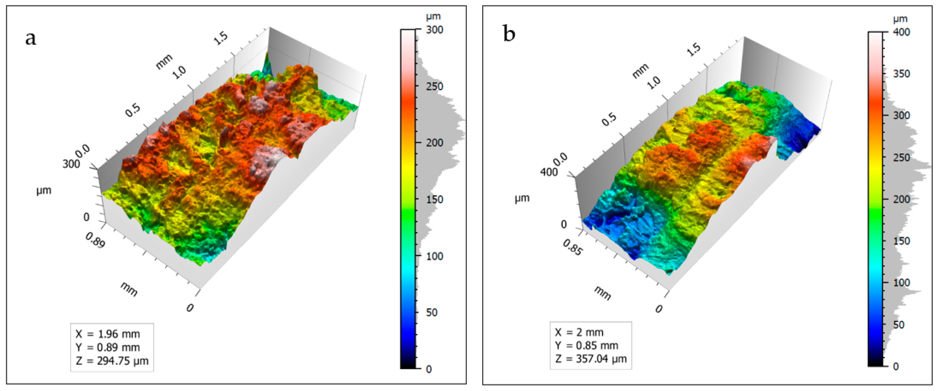 Applsci 15 01938 g022