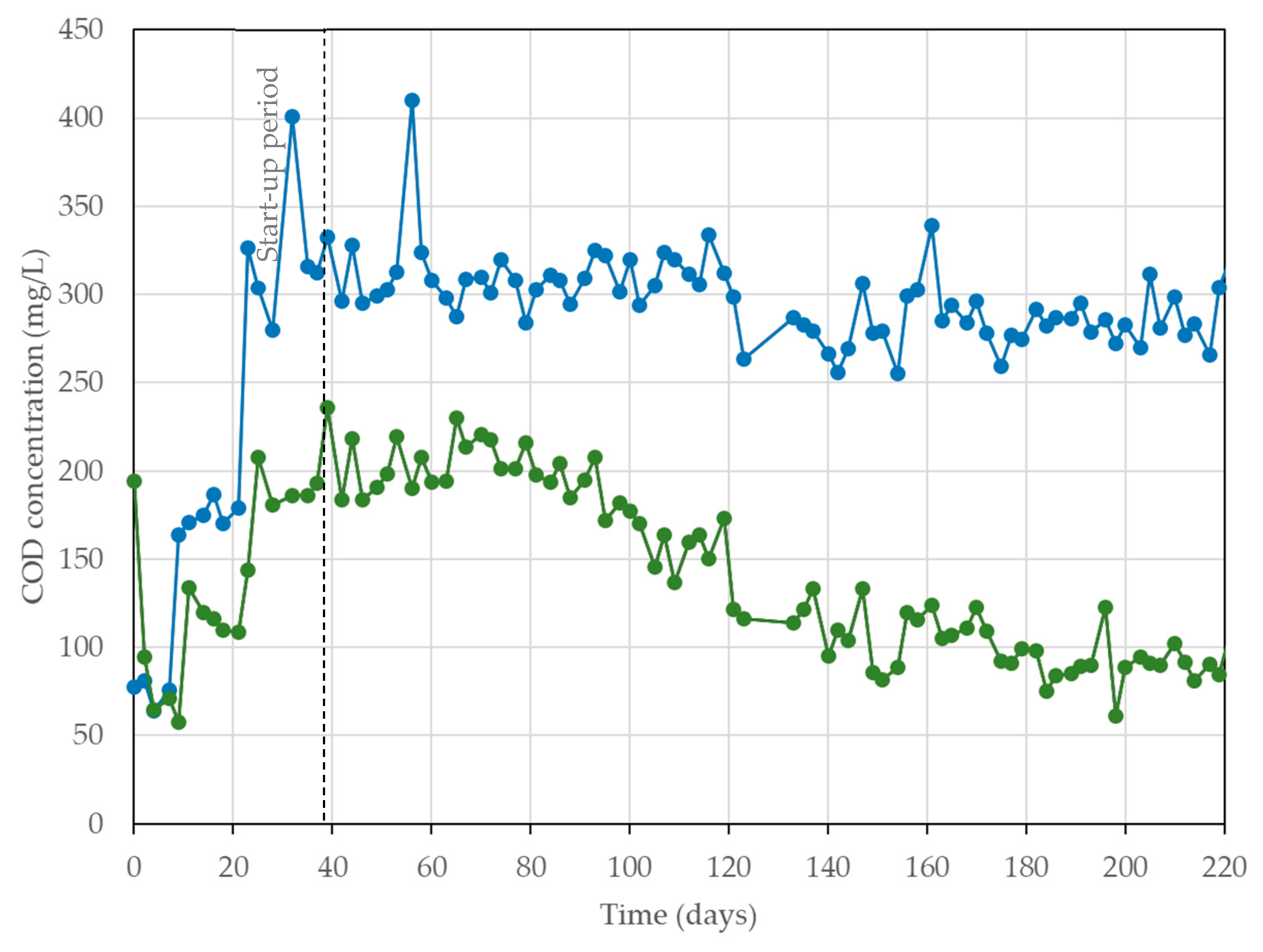 Applsci 15 01944 g002