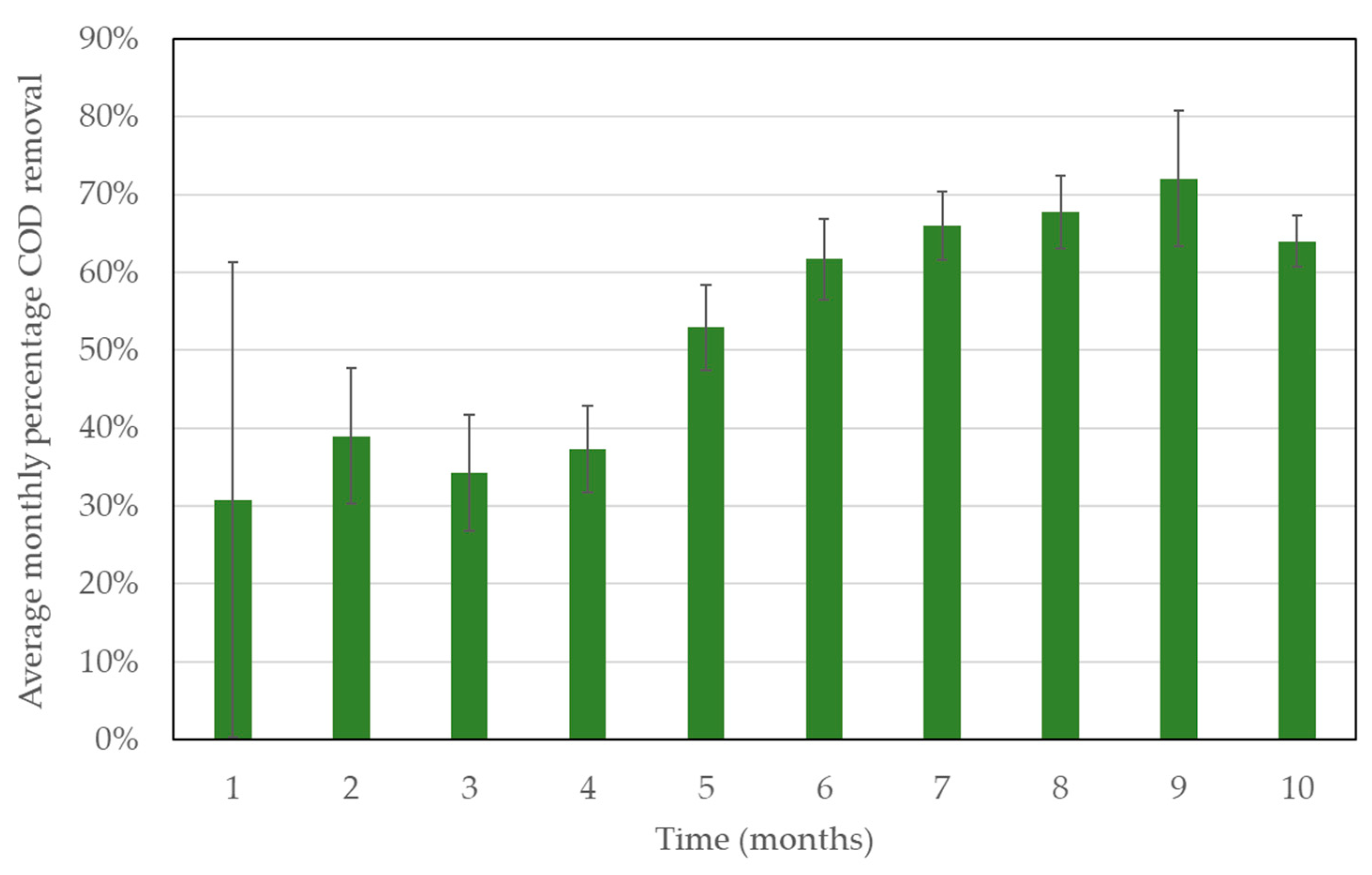 Applsci 15 01944 g003