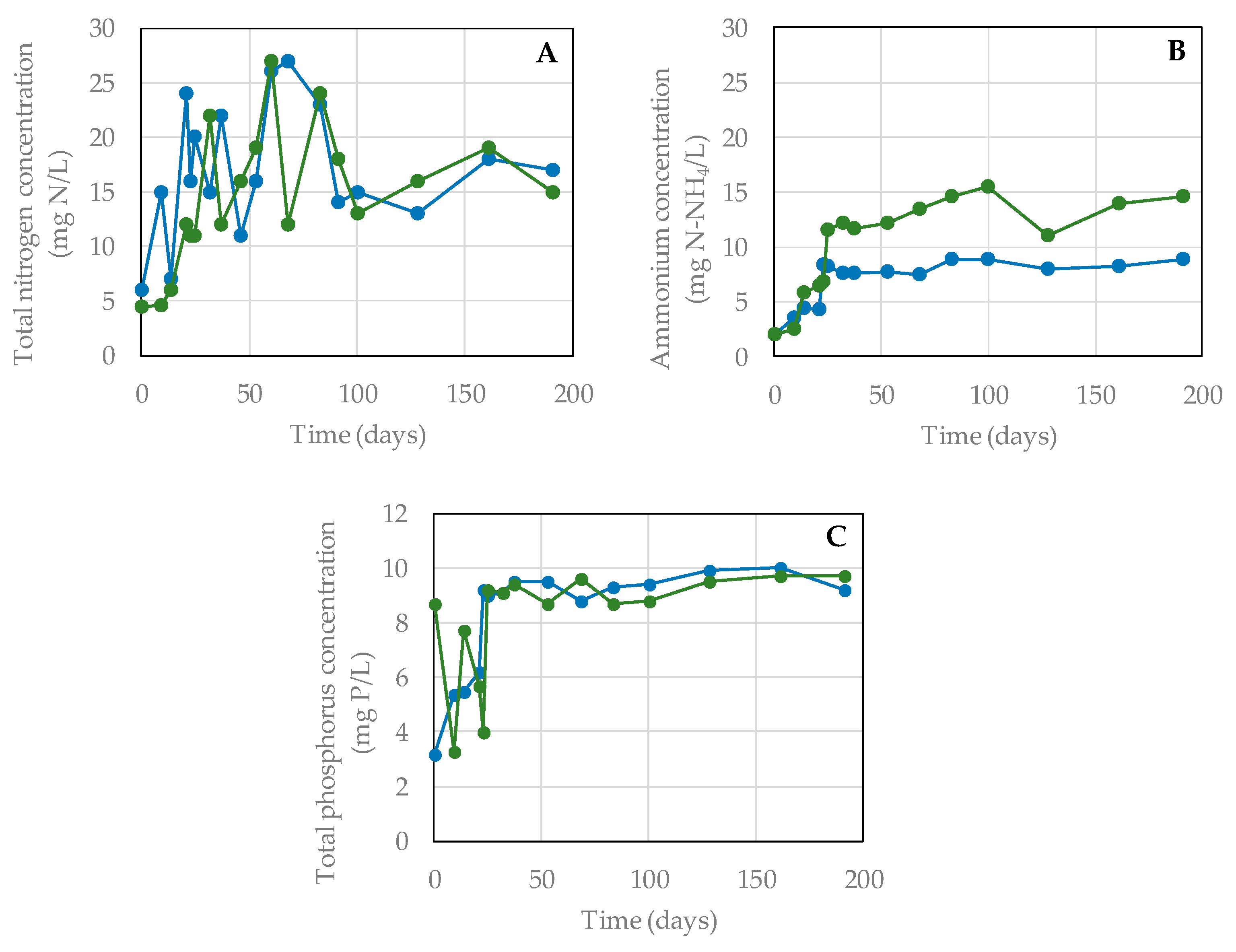 Applsci 15 01944 g004