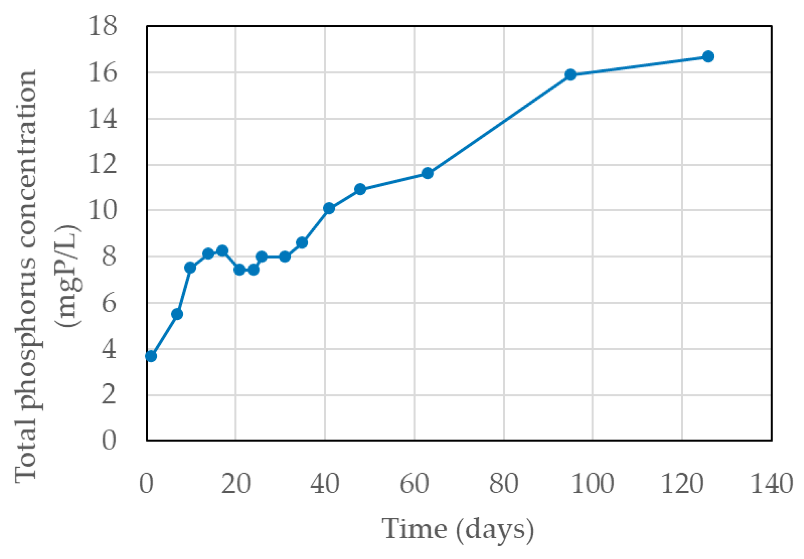 Applsci 15 01944 g006