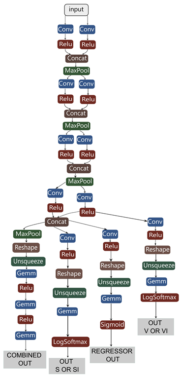 Applsci 15 01945 i001 Applsci 15 01945 i001
