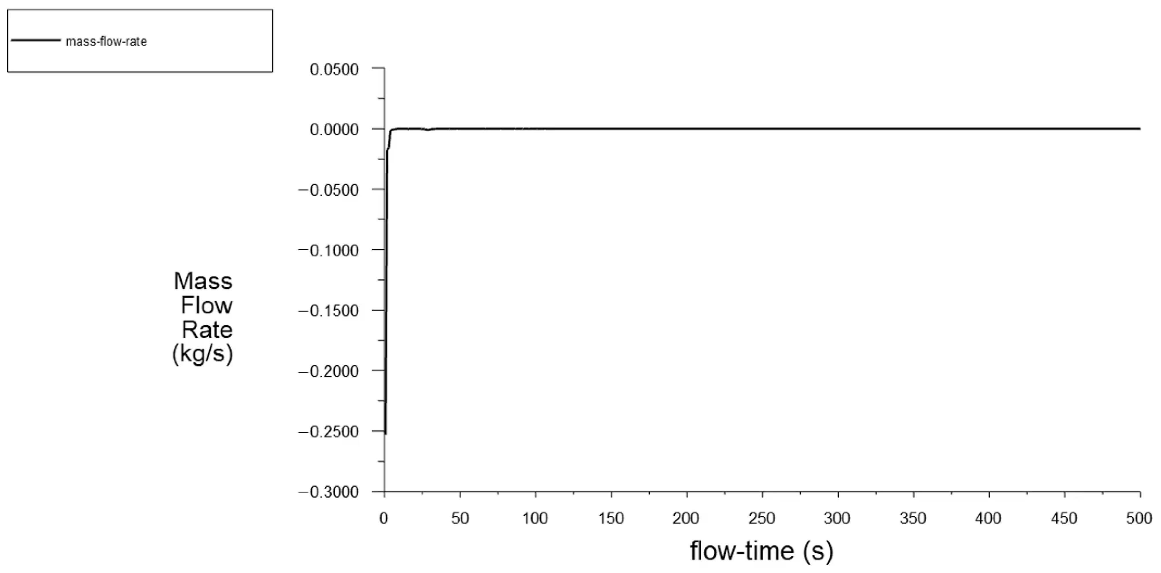 Applsci 15 01957 g009 Applsci 15 01957 g009