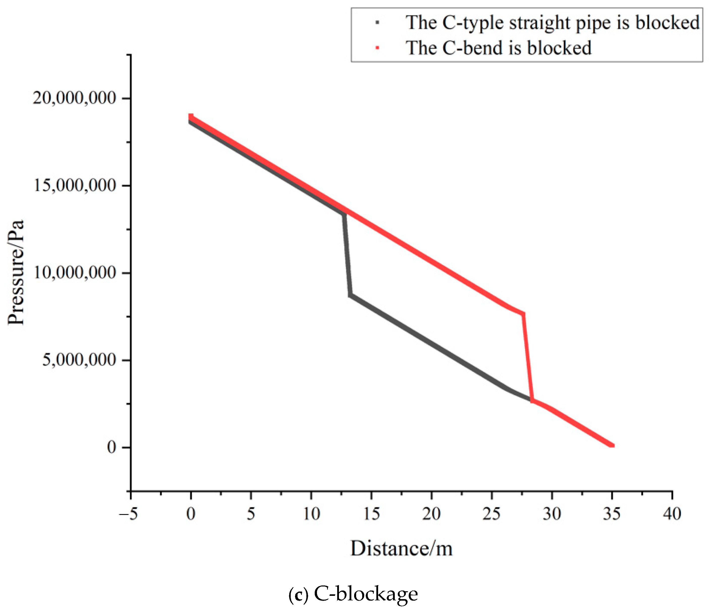 Applsci 15 01957 g013b Applsci 15 01957 g013b