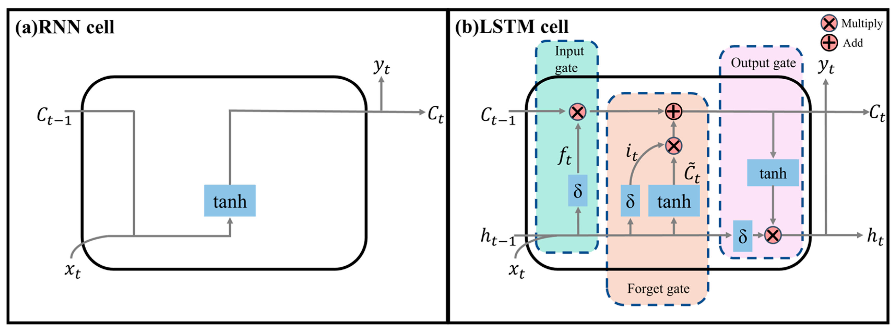 Applsci 15 01960 g002 Applsci 15 01960 g002