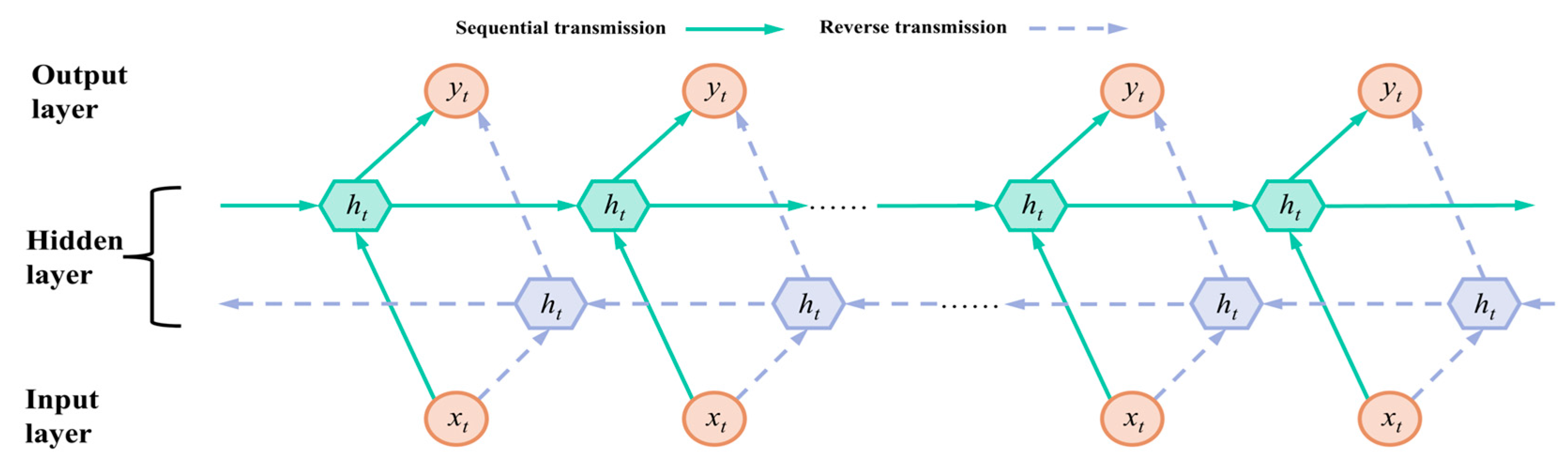 Applsci 15 01960 g003 Applsci 15 01960 g003