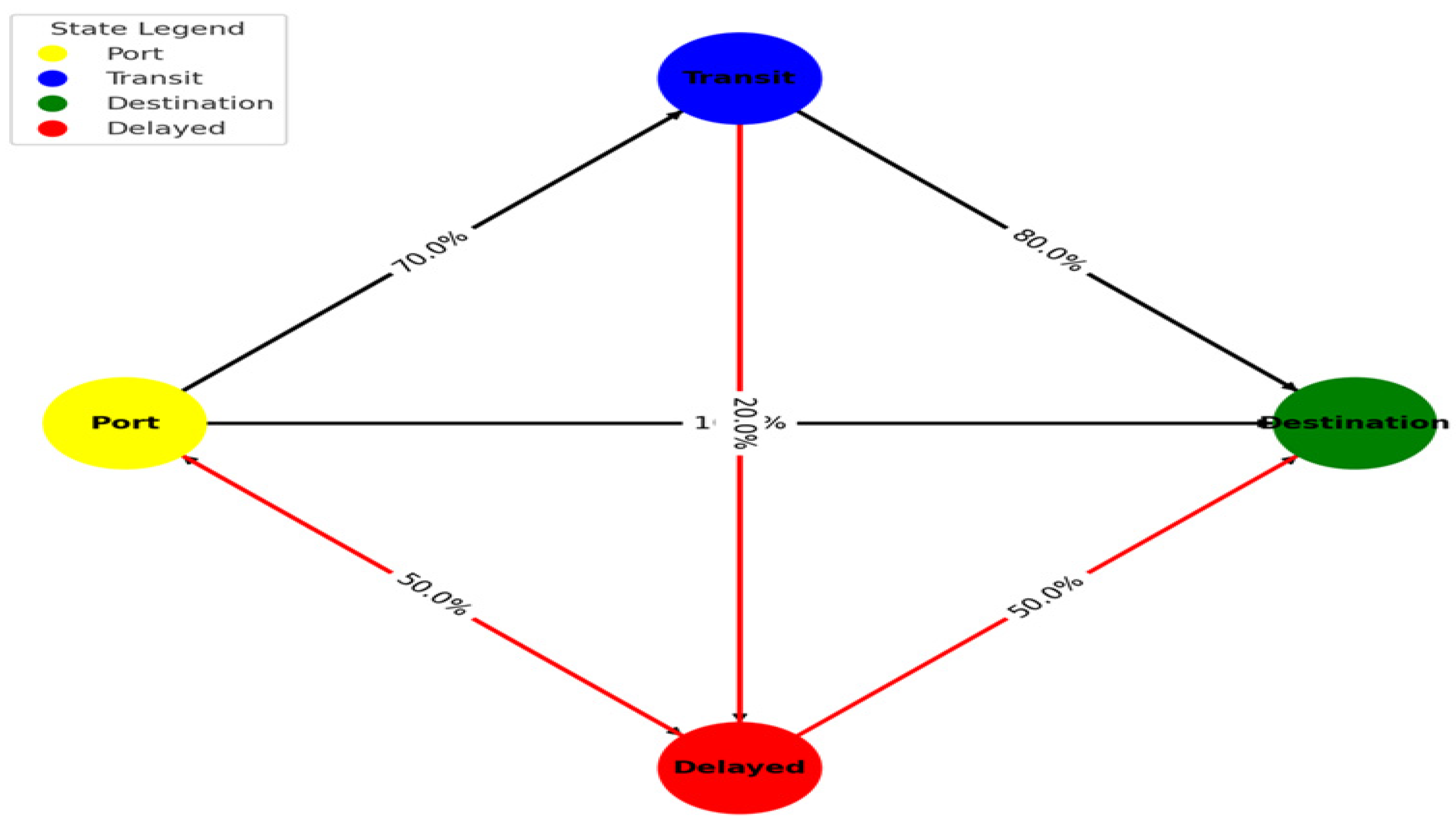 Applsci 15 01966 g002
