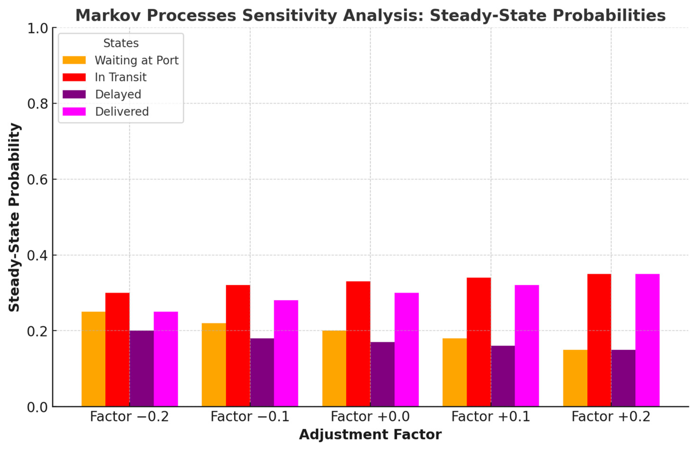Applsci 15 01966 g004