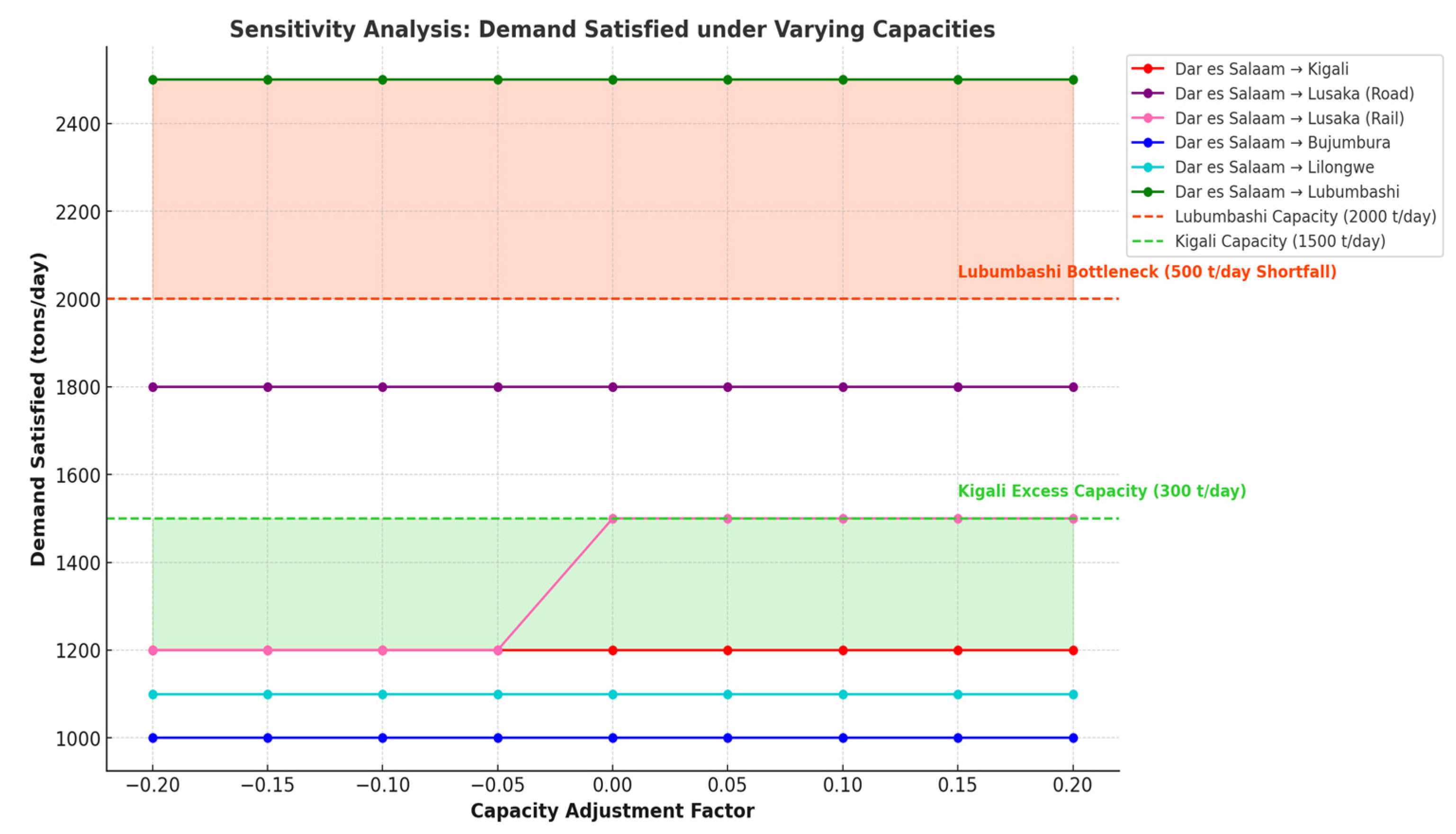 Applsci 15 01966 g005