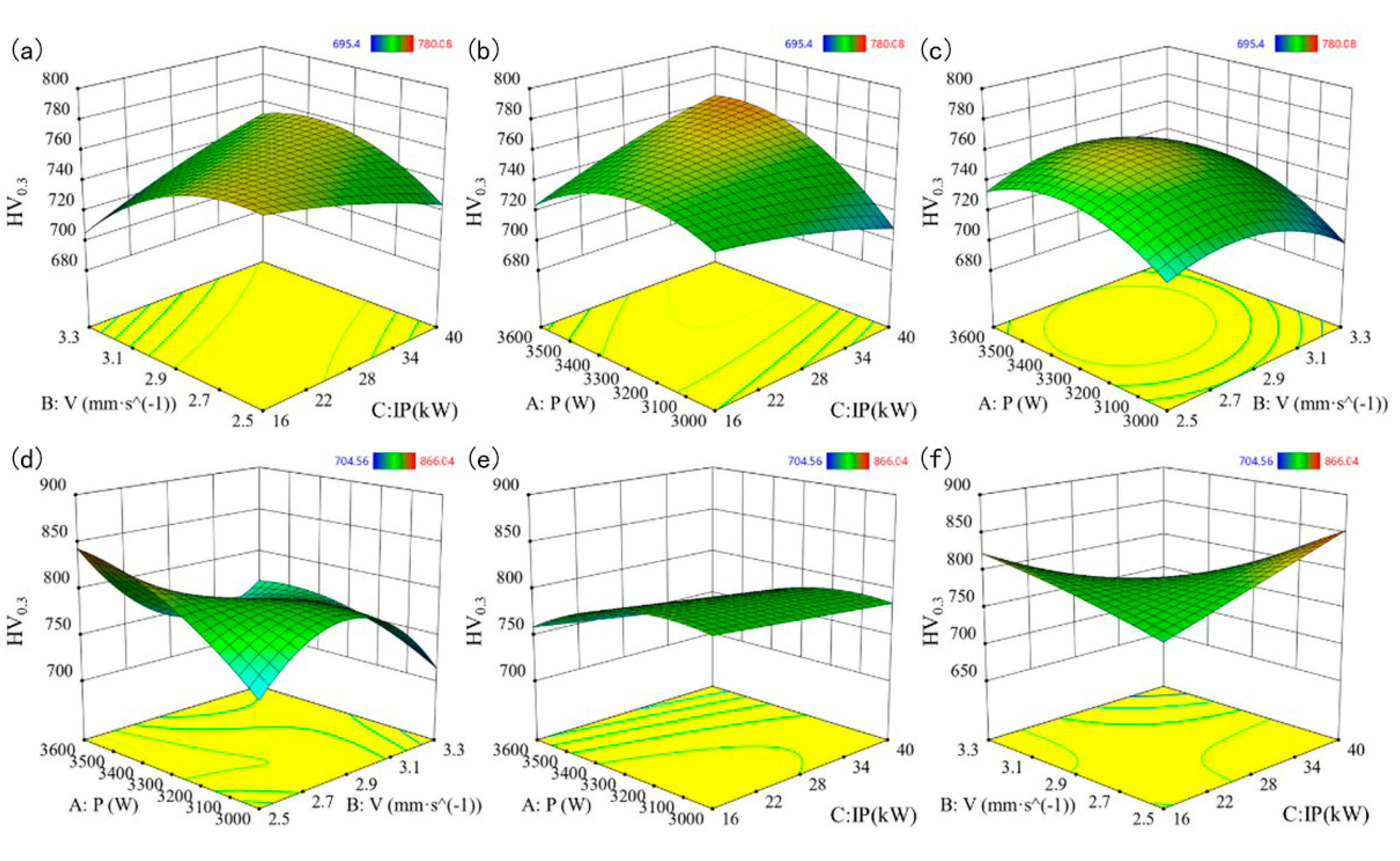 Applsci 15 01975 g003