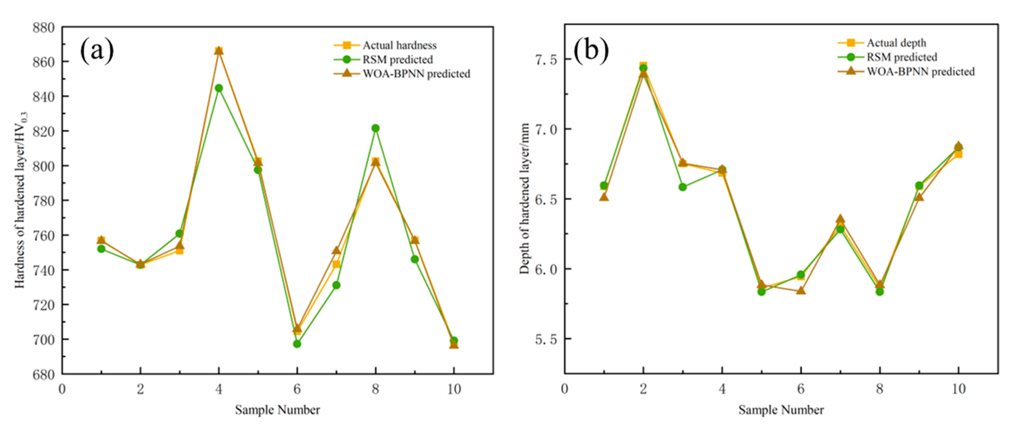 Applsci 15 01975 g007