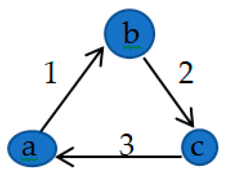 Applsci 15 01981 g001