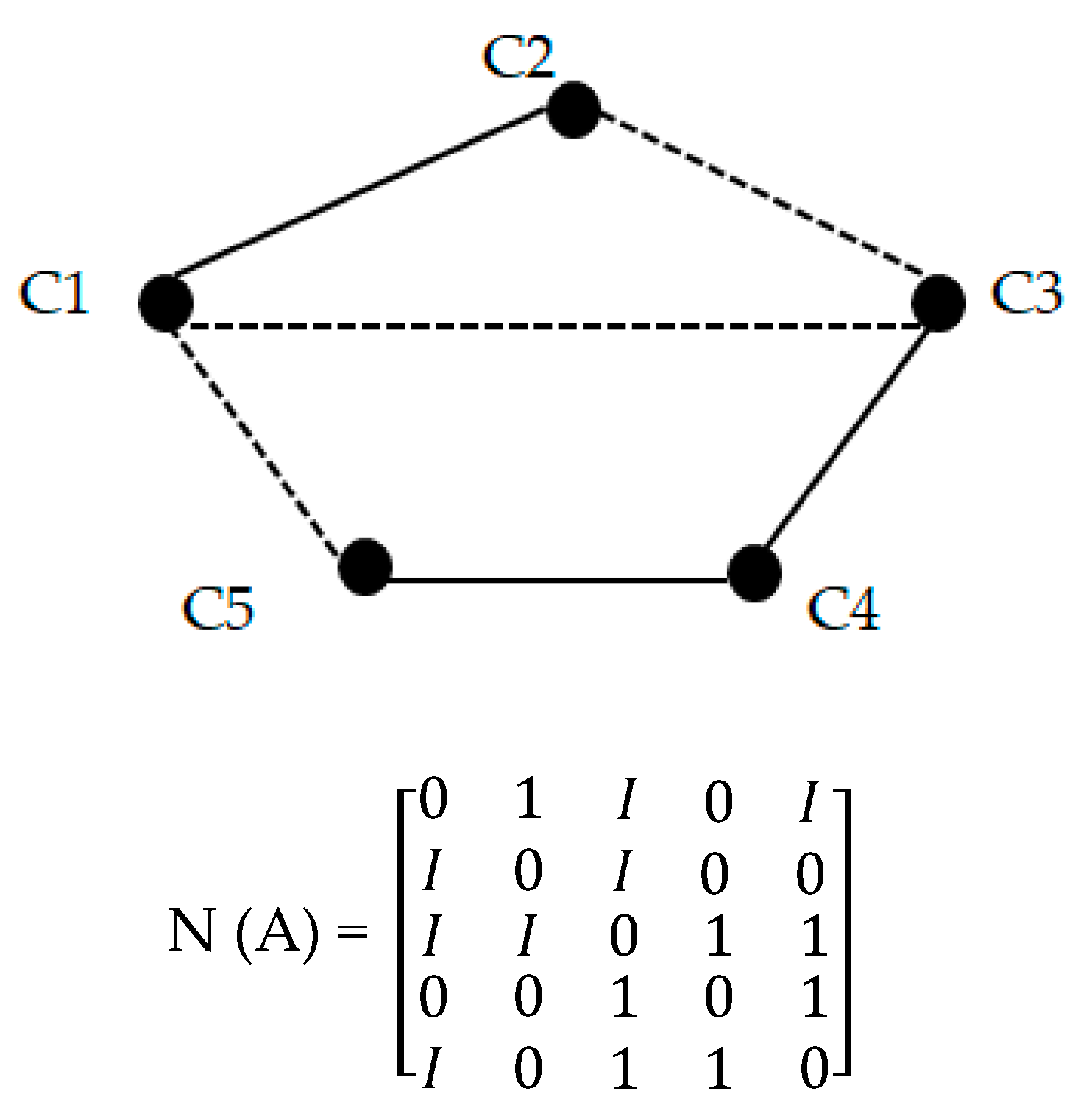 Applsci 15 01981 g004