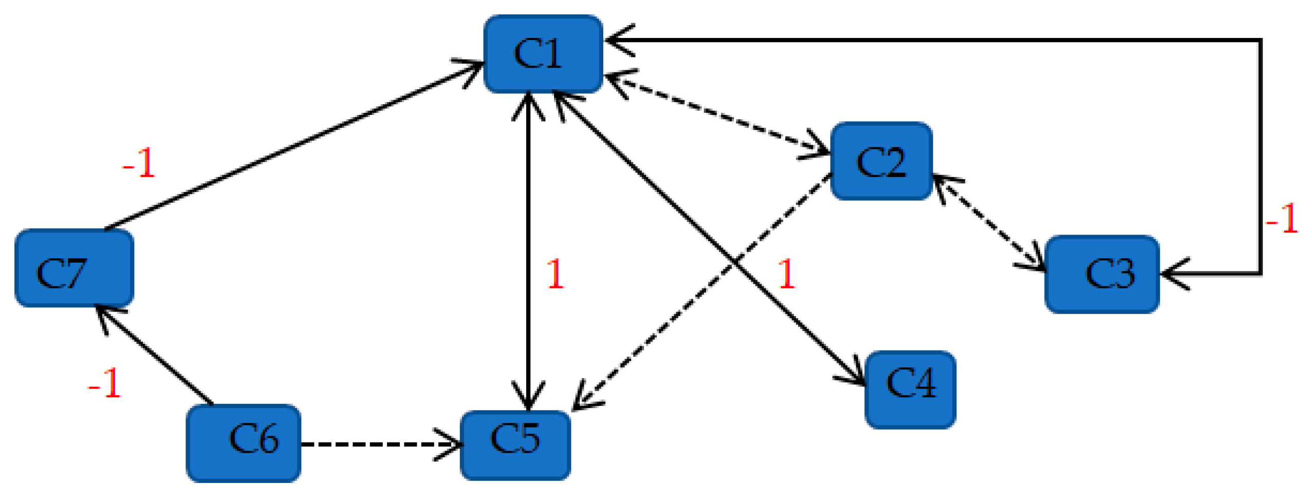 Applsci 15 01981 g007