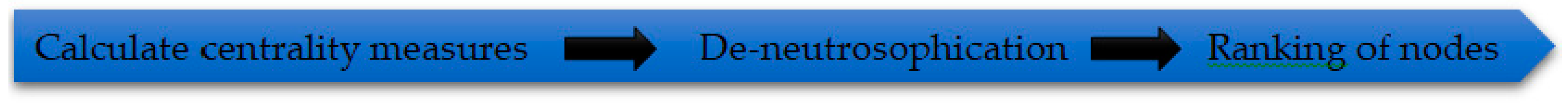 Applsci 15 01981 g010