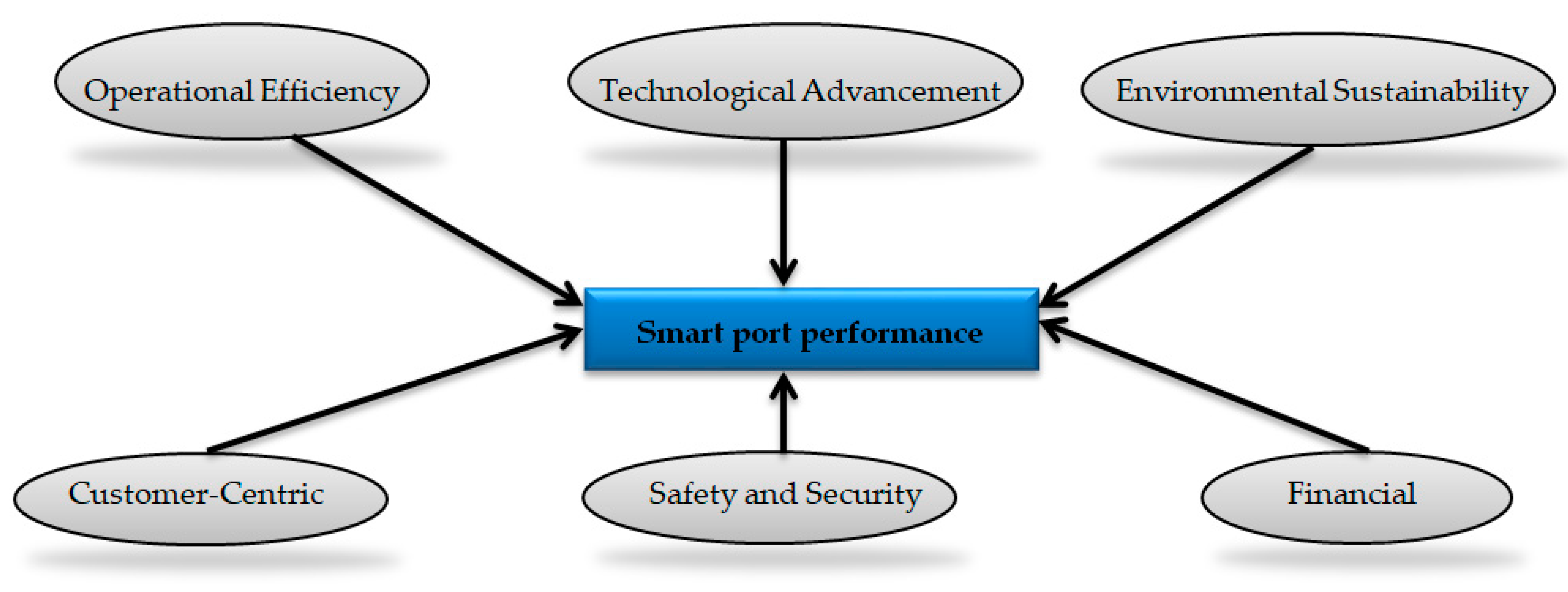 Applsci 15 01981 g011