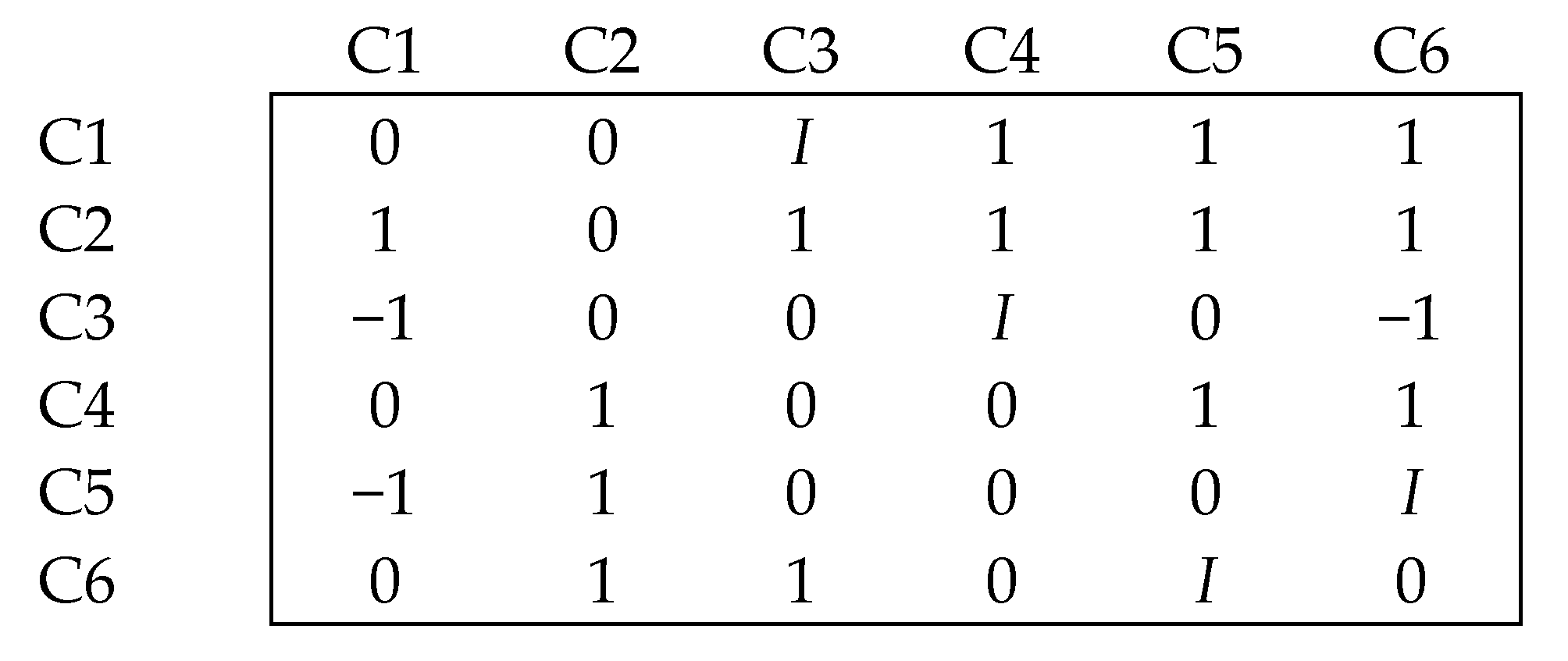 Applsci 15 01981 g013