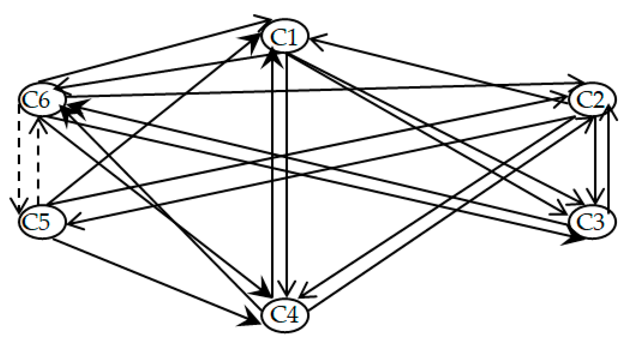 Applsci 15 01981 g014