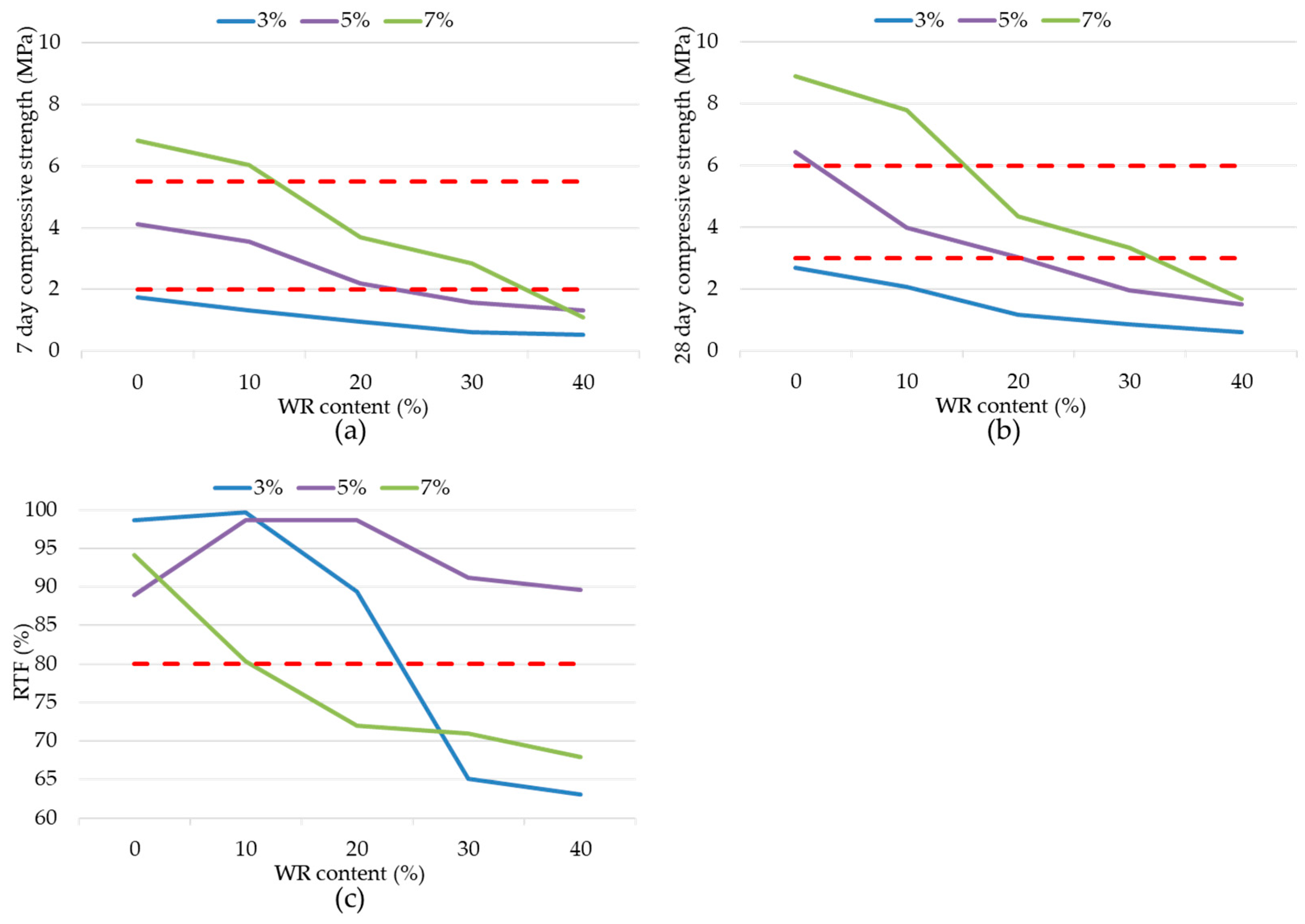 Applsci 15 01983 g004