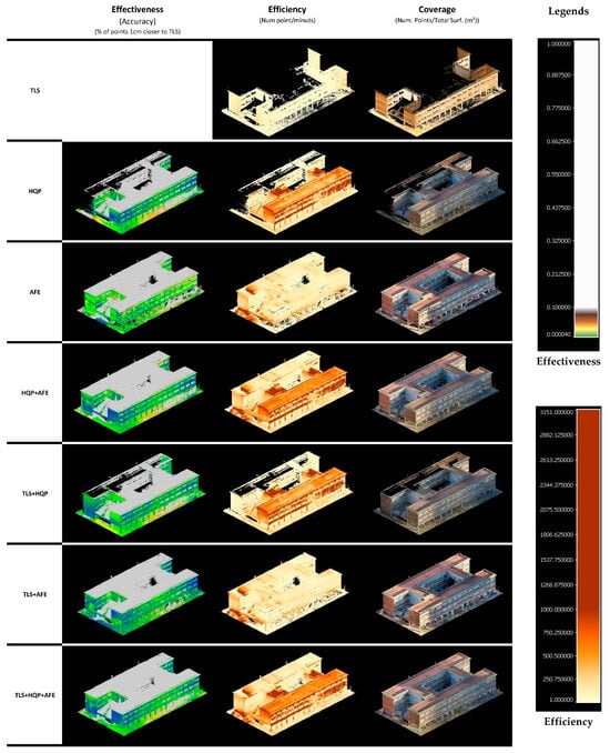 Applsci 15 01995 g0a1