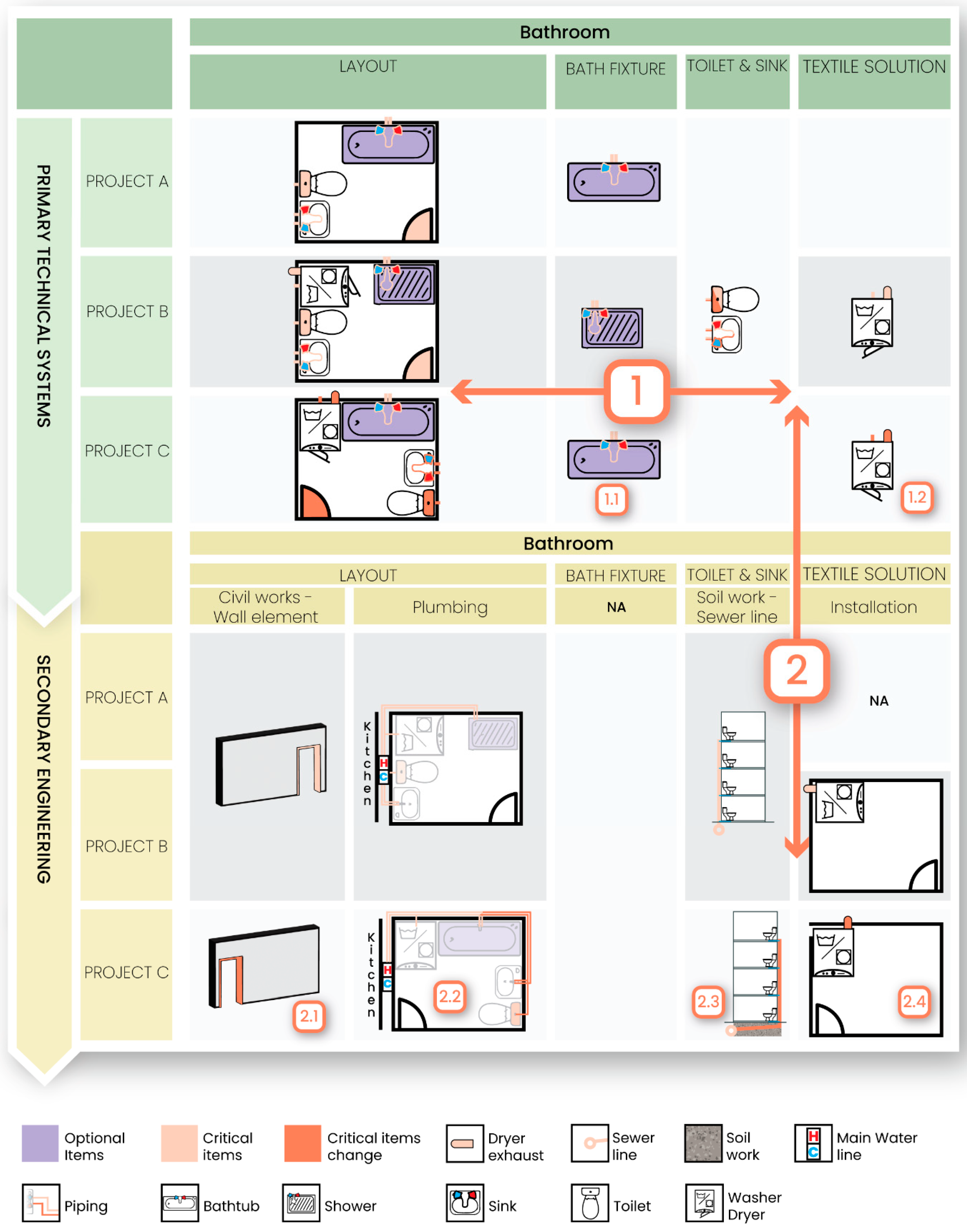 Applsci 15 01998 g002
