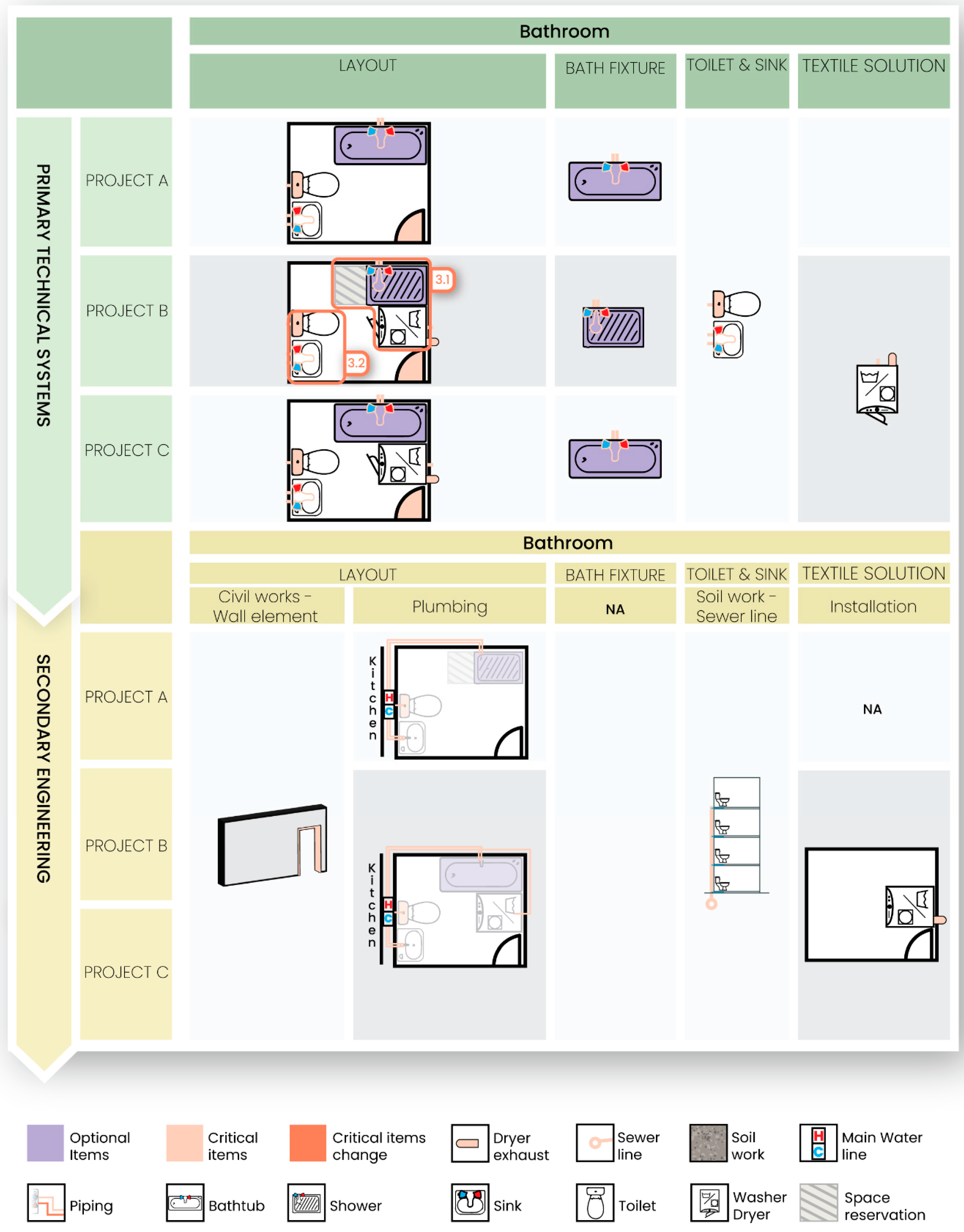 Applsci 15 01998 g003