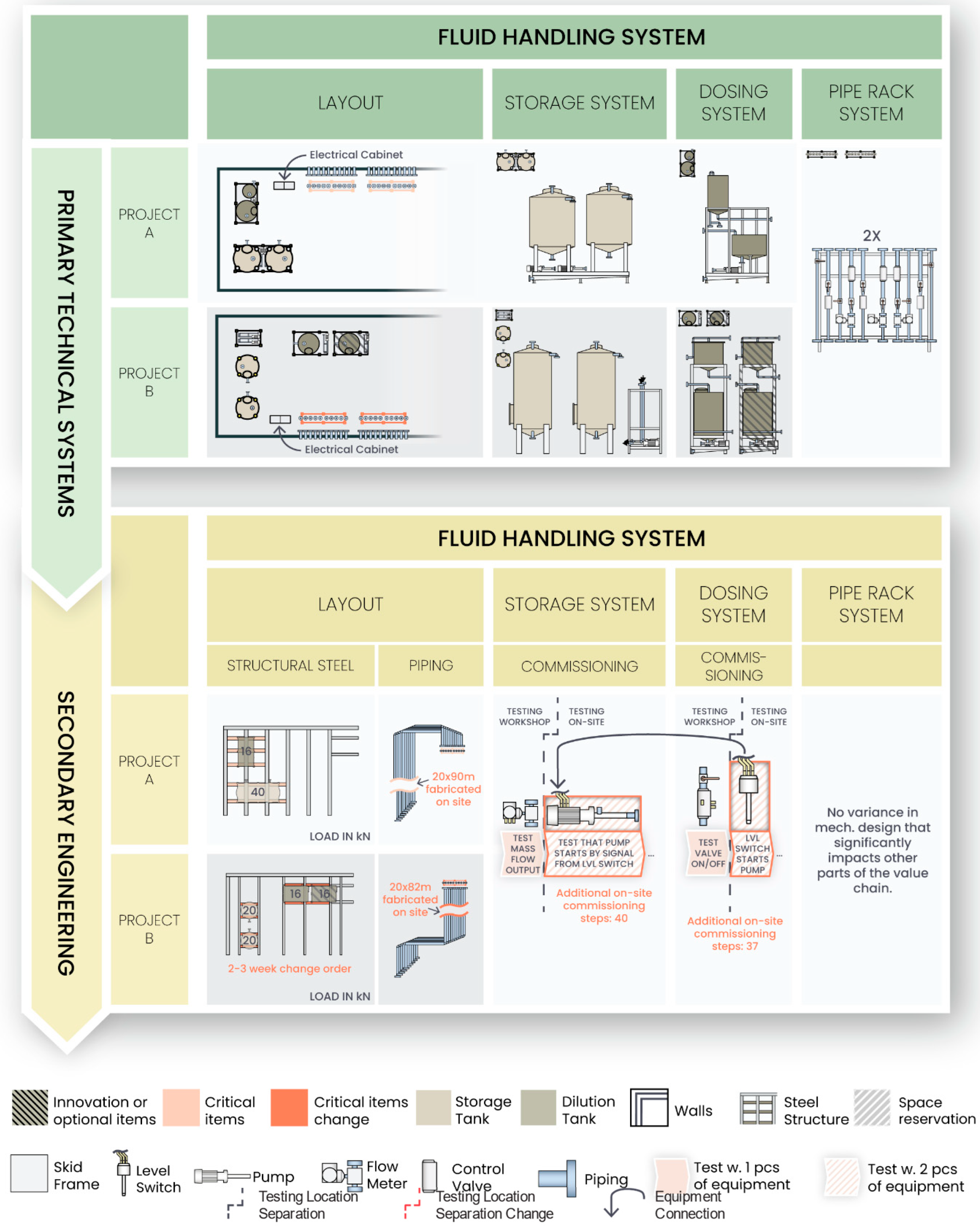 Applsci 15 01998 g004