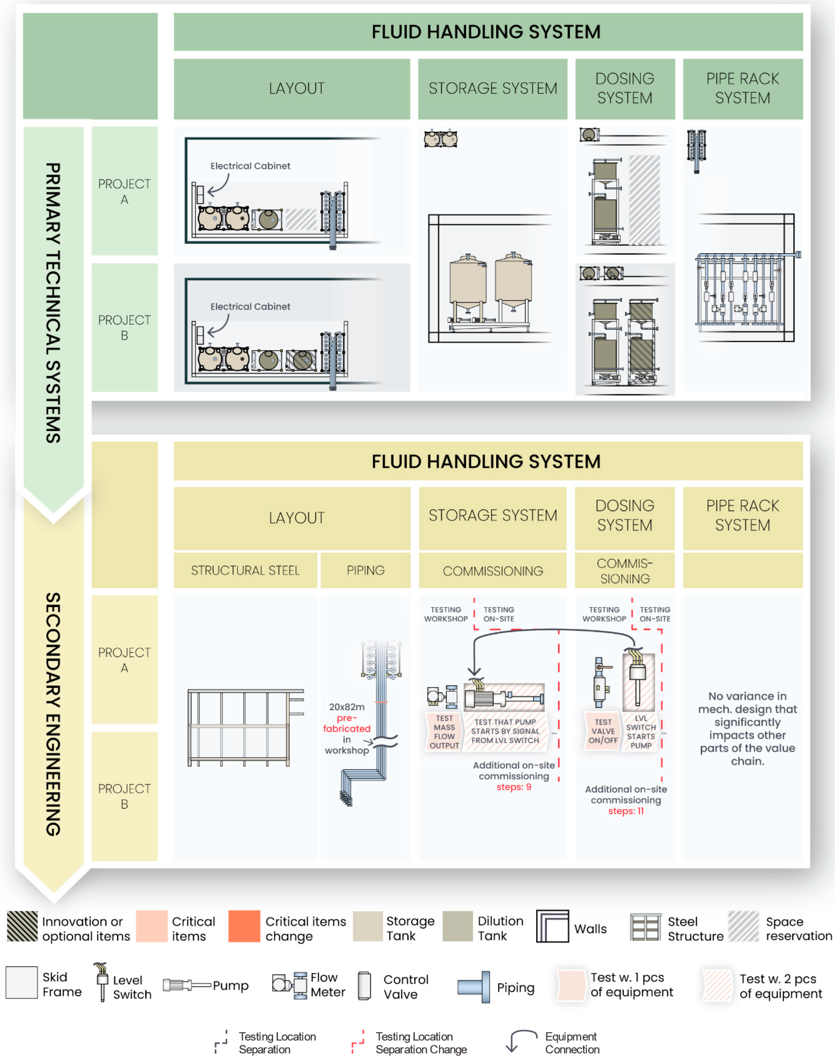Applsci 15 01998 g005