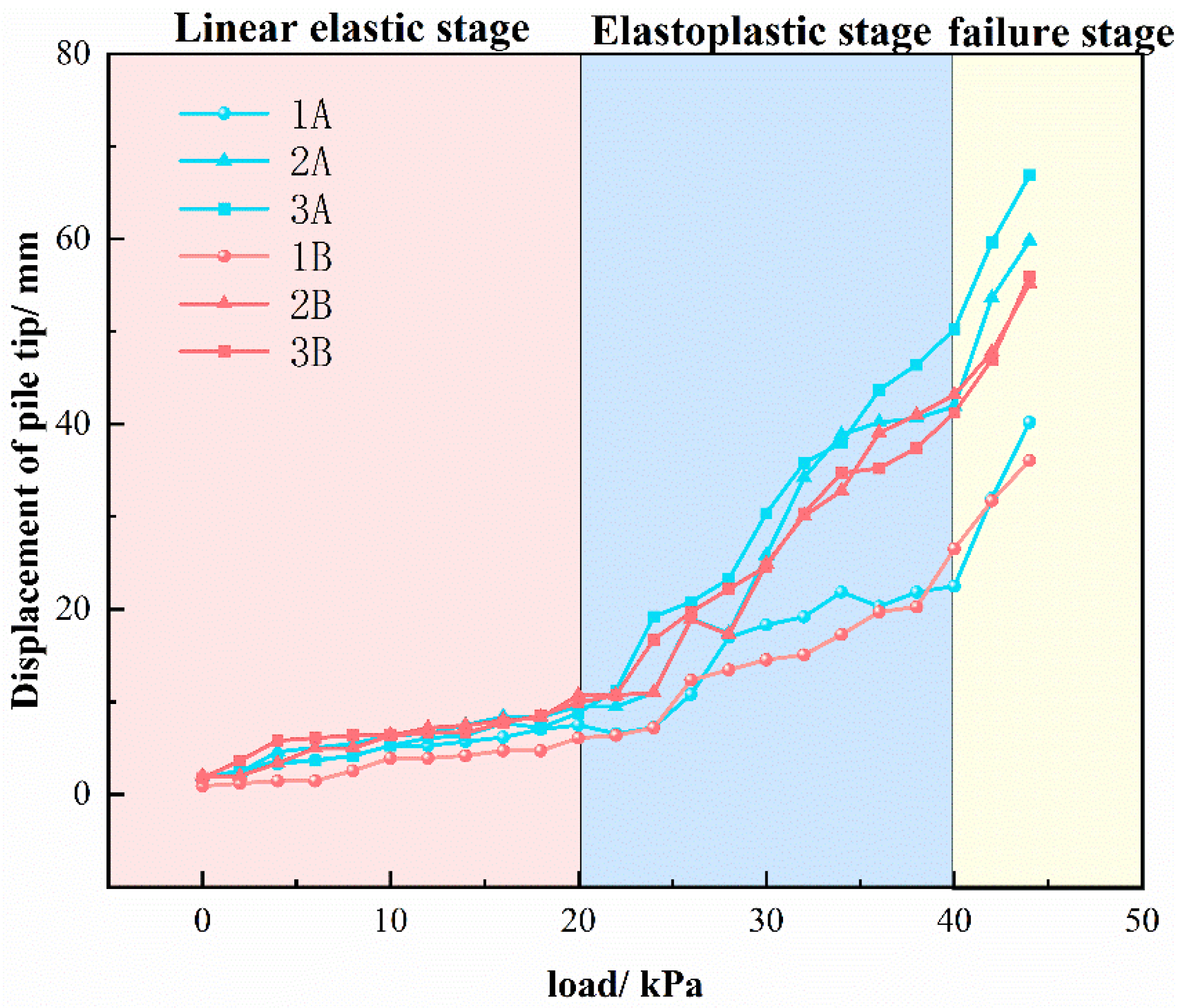 Applsci 15 02000 g004
